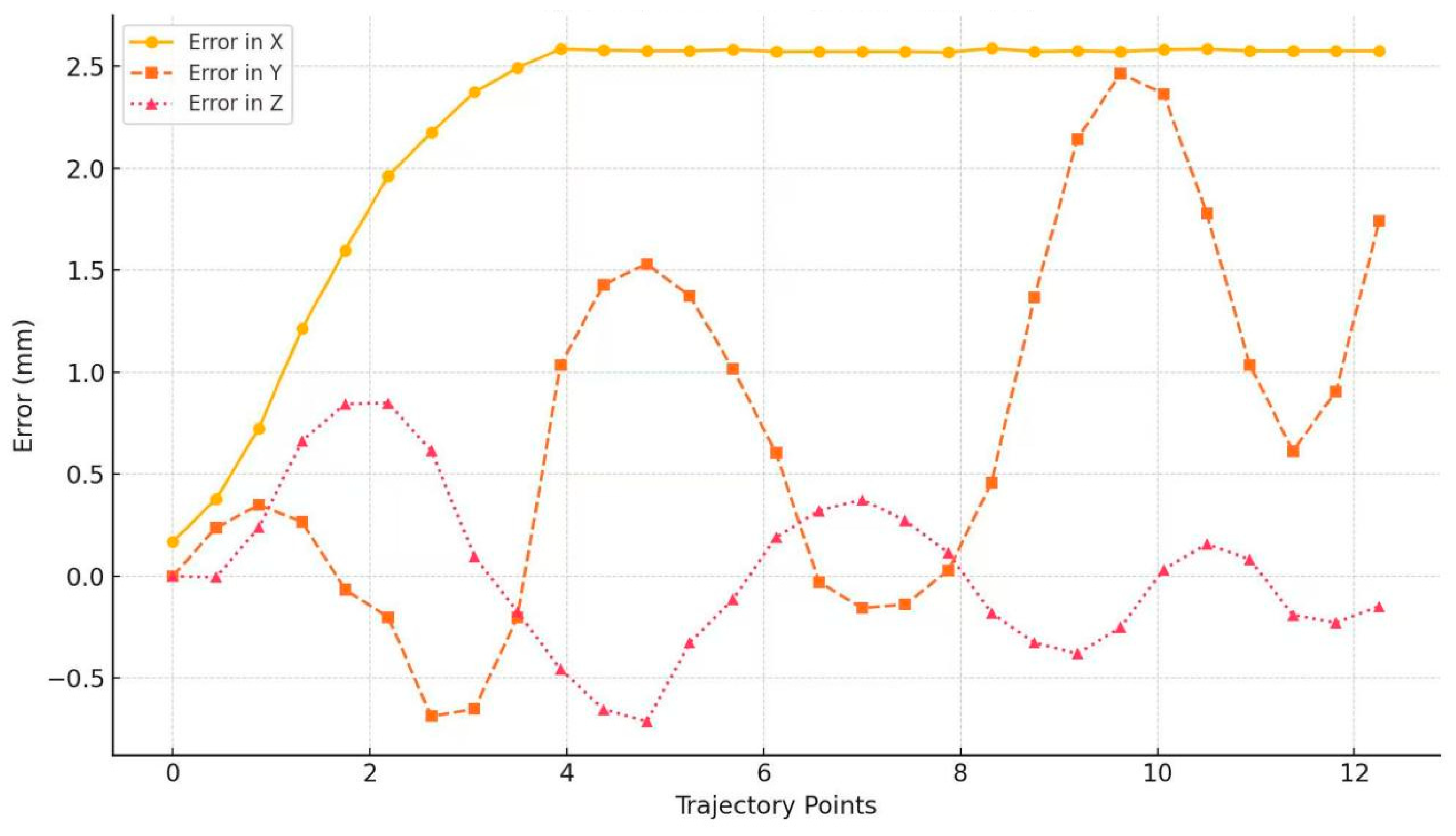 Materials 18 01852 g009