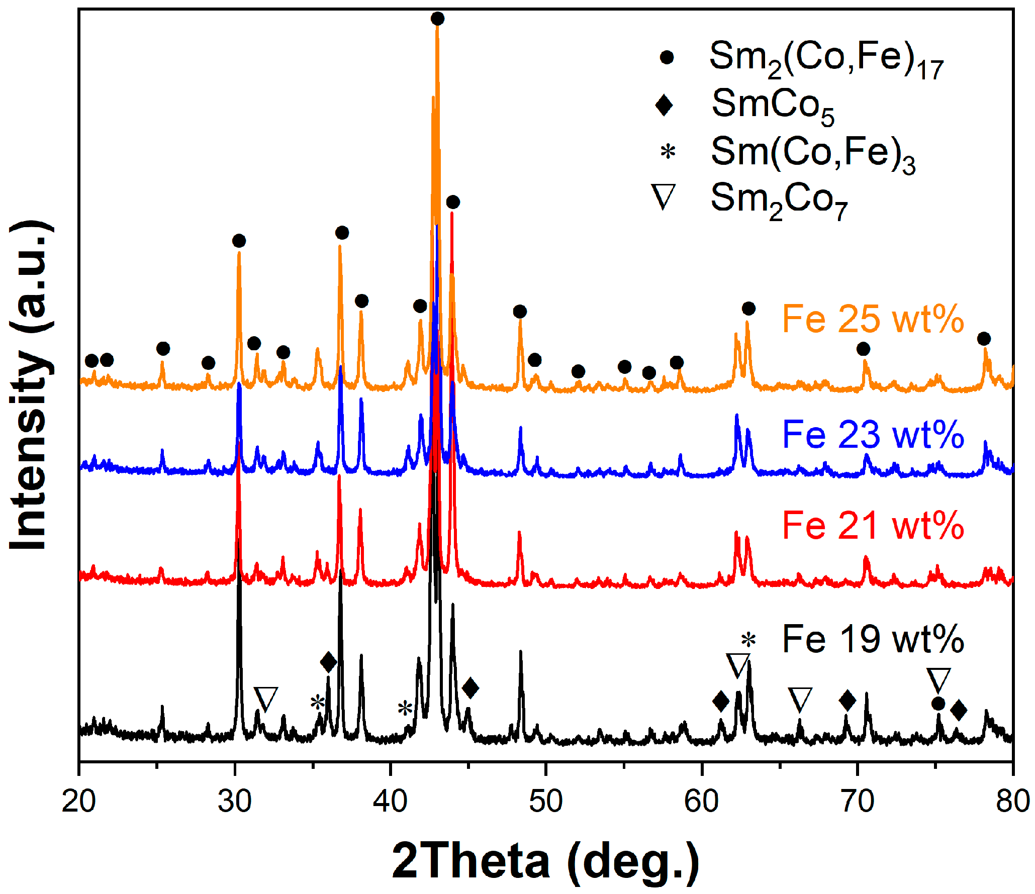 Materials 18 01854 g002