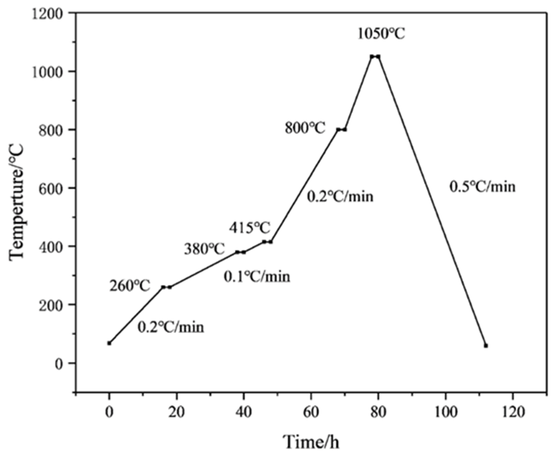 Materials 18 01855 g002