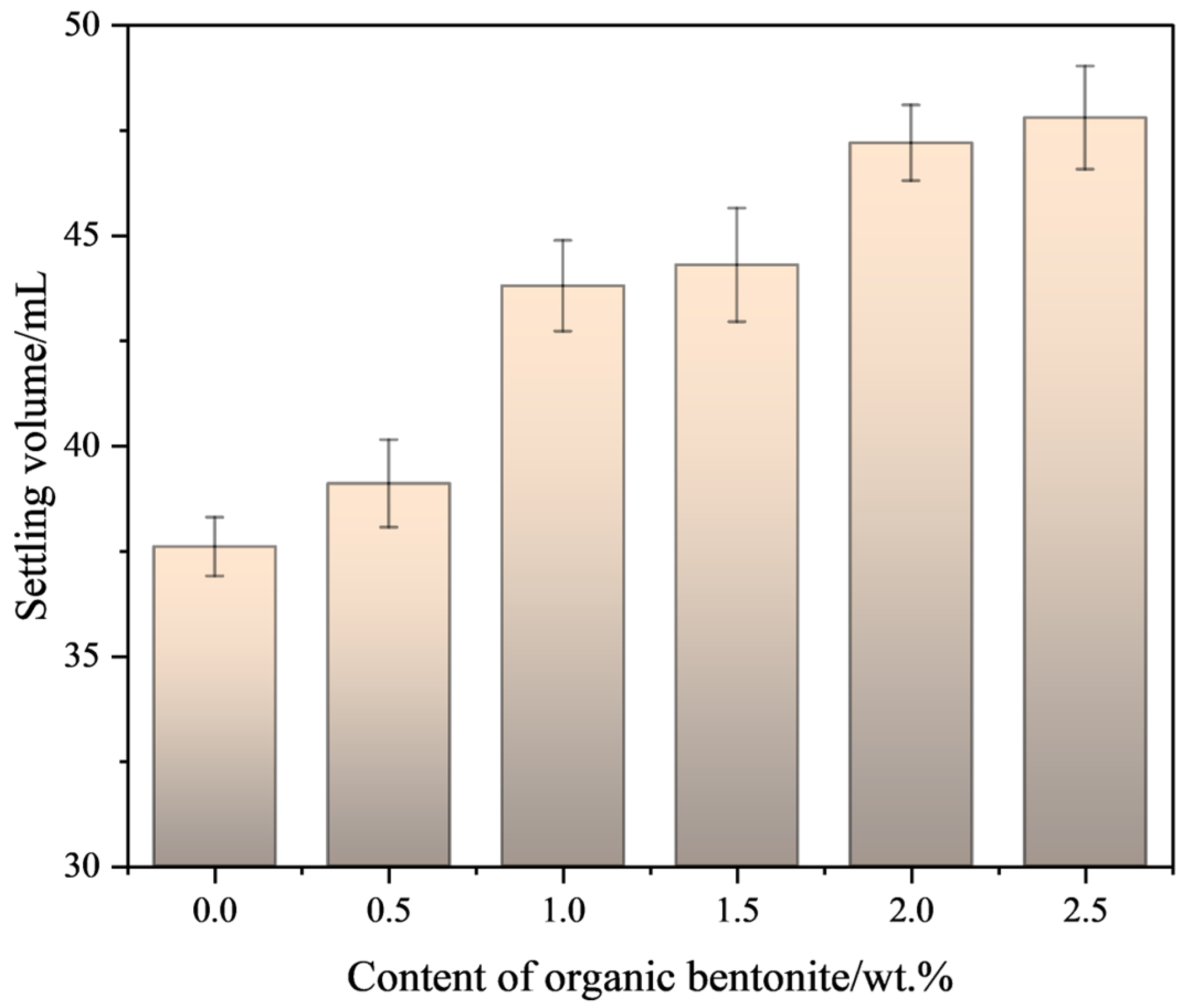 Materials 18 01855 g004