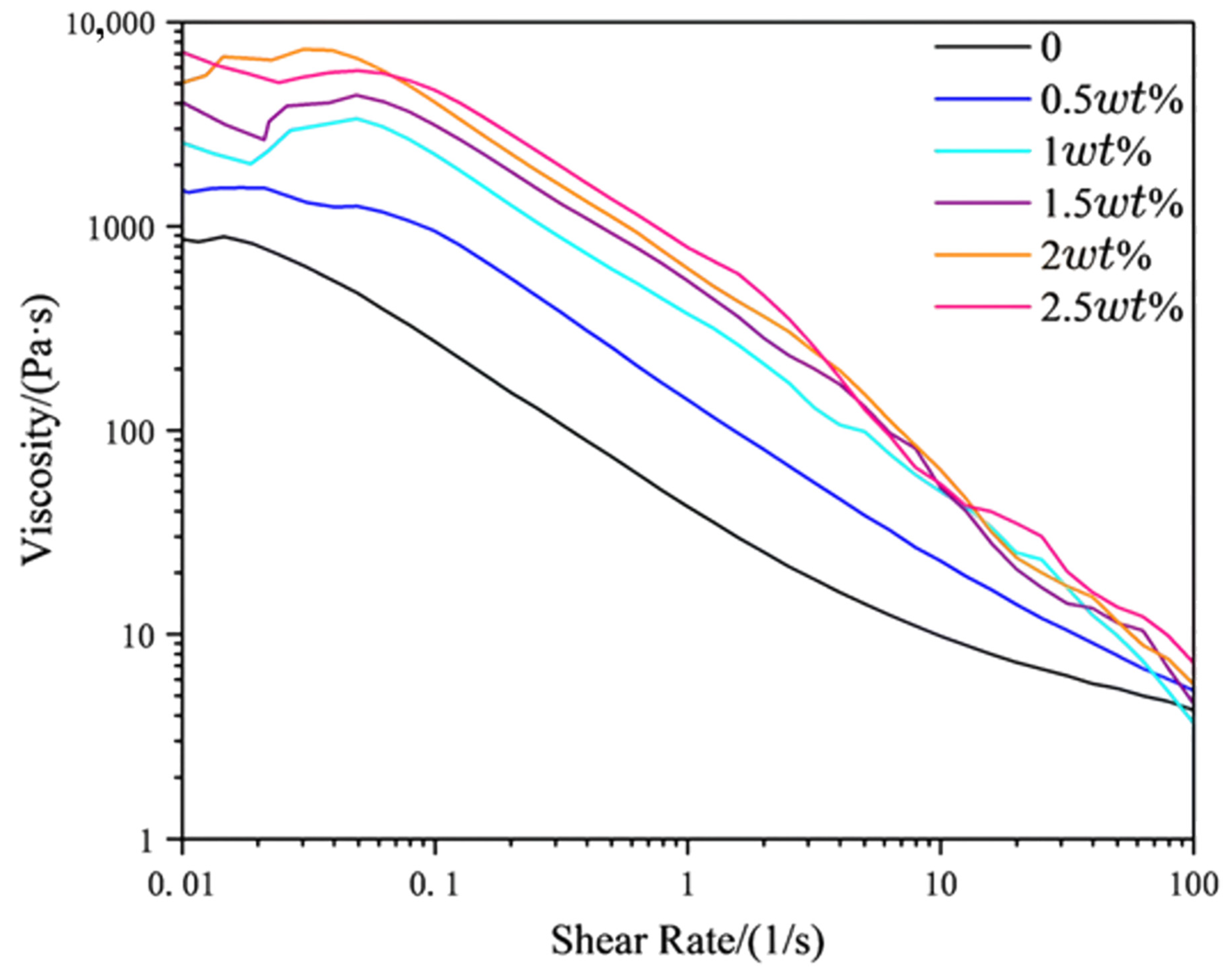 Materials 18 01855 g005