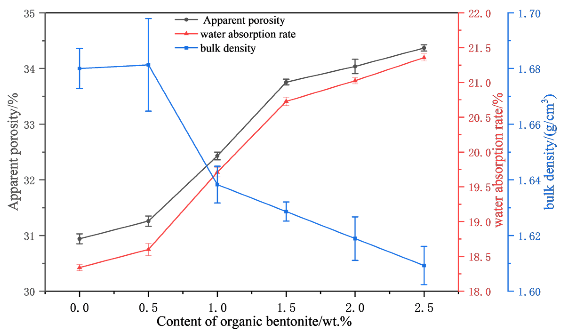 Materials 18 01855 g007