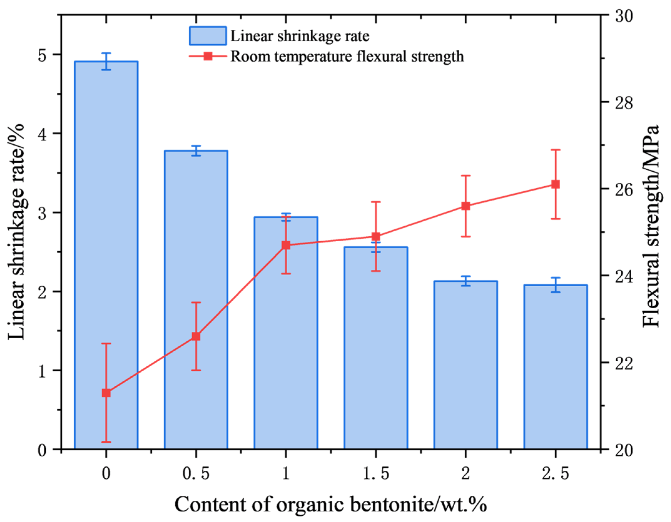 Materials 18 01855 g008
