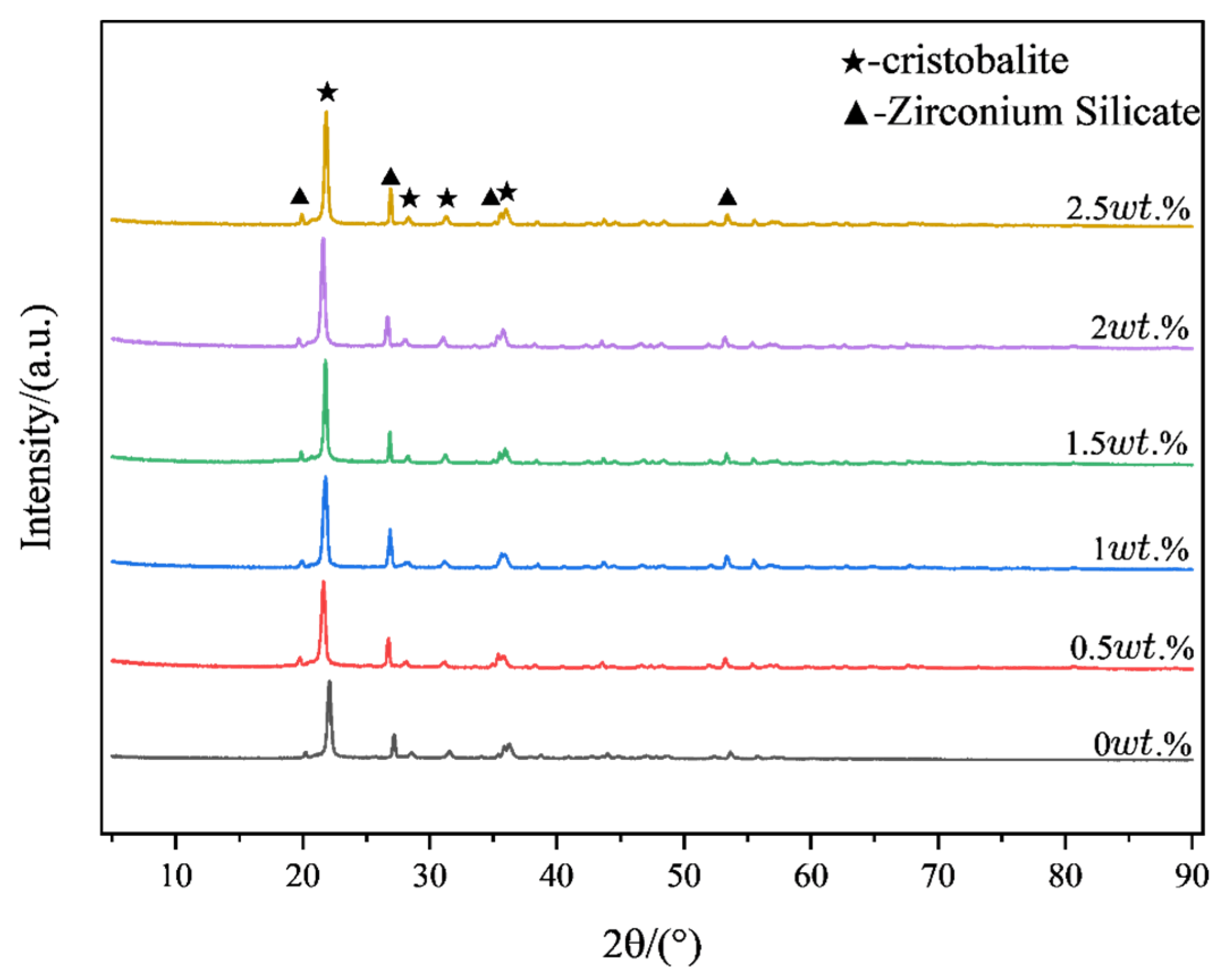 Materials 18 01855 g010