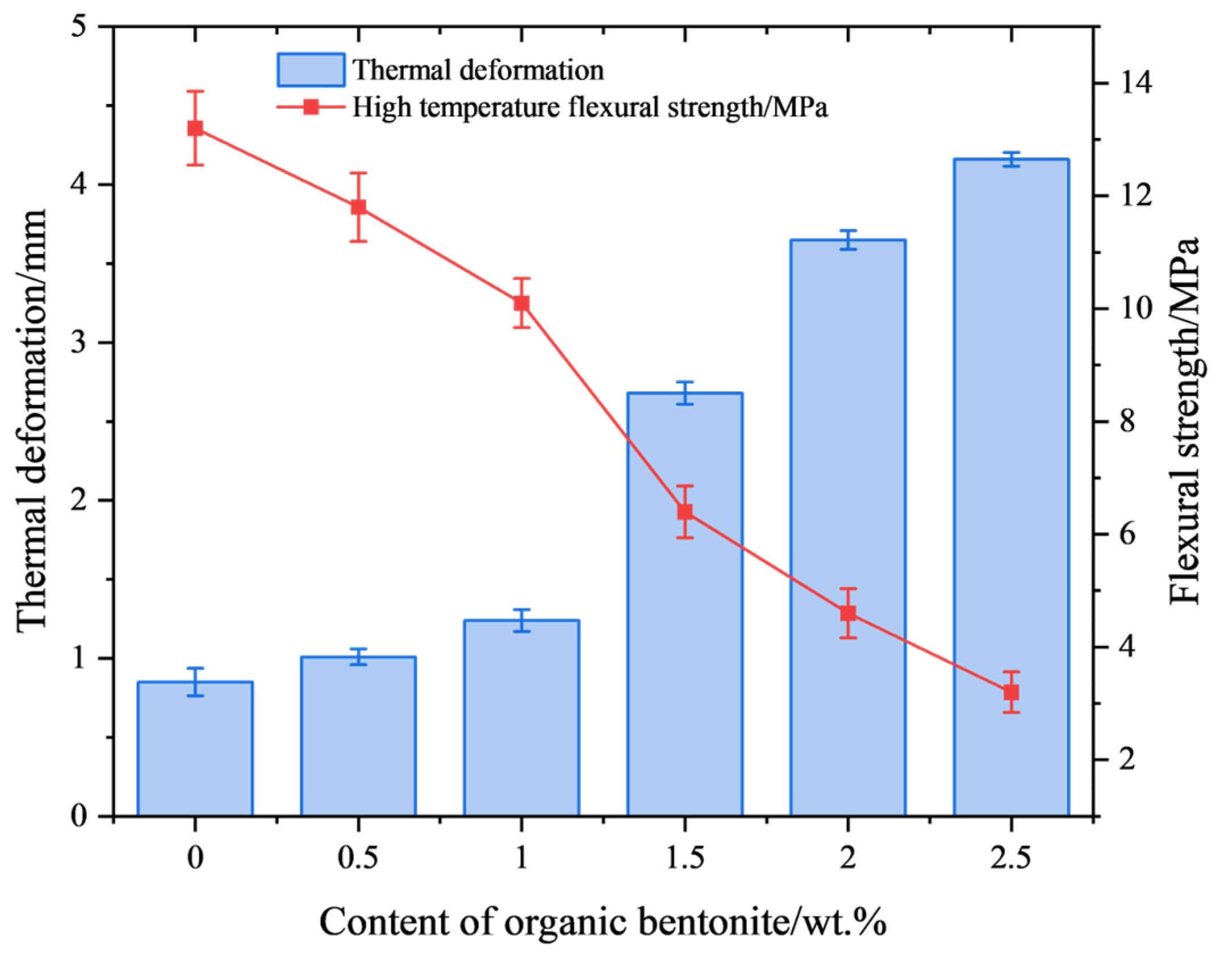 Materials 18 01855 g011