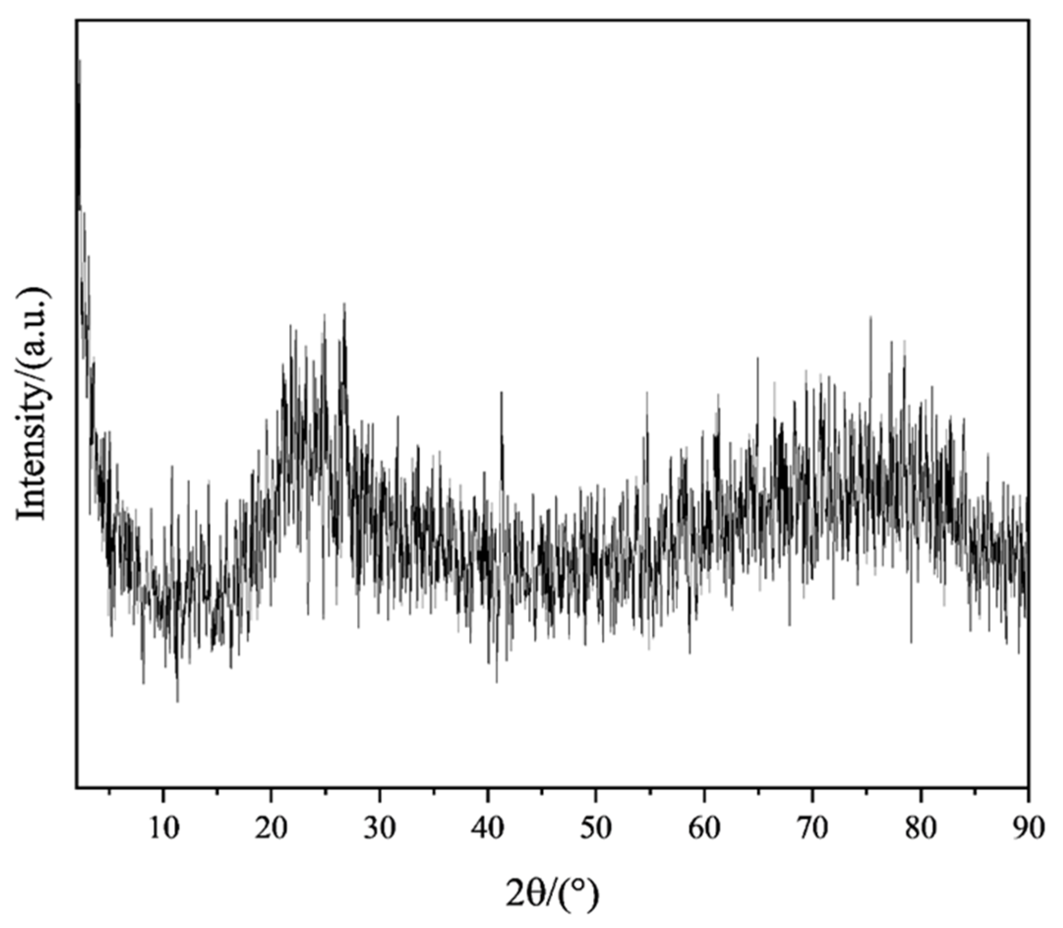 Materials 18 01855 g012