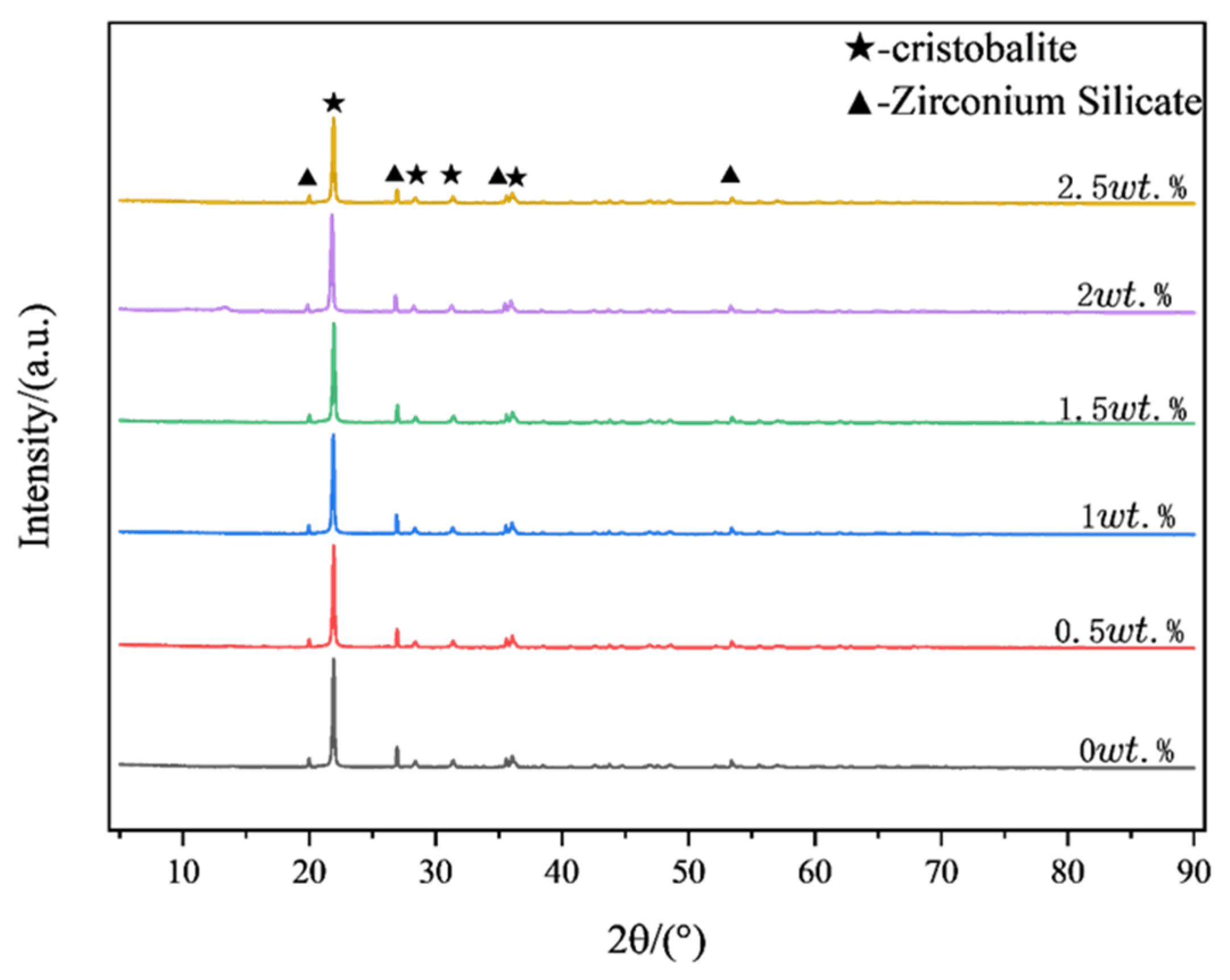 Materials 18 01855 g013