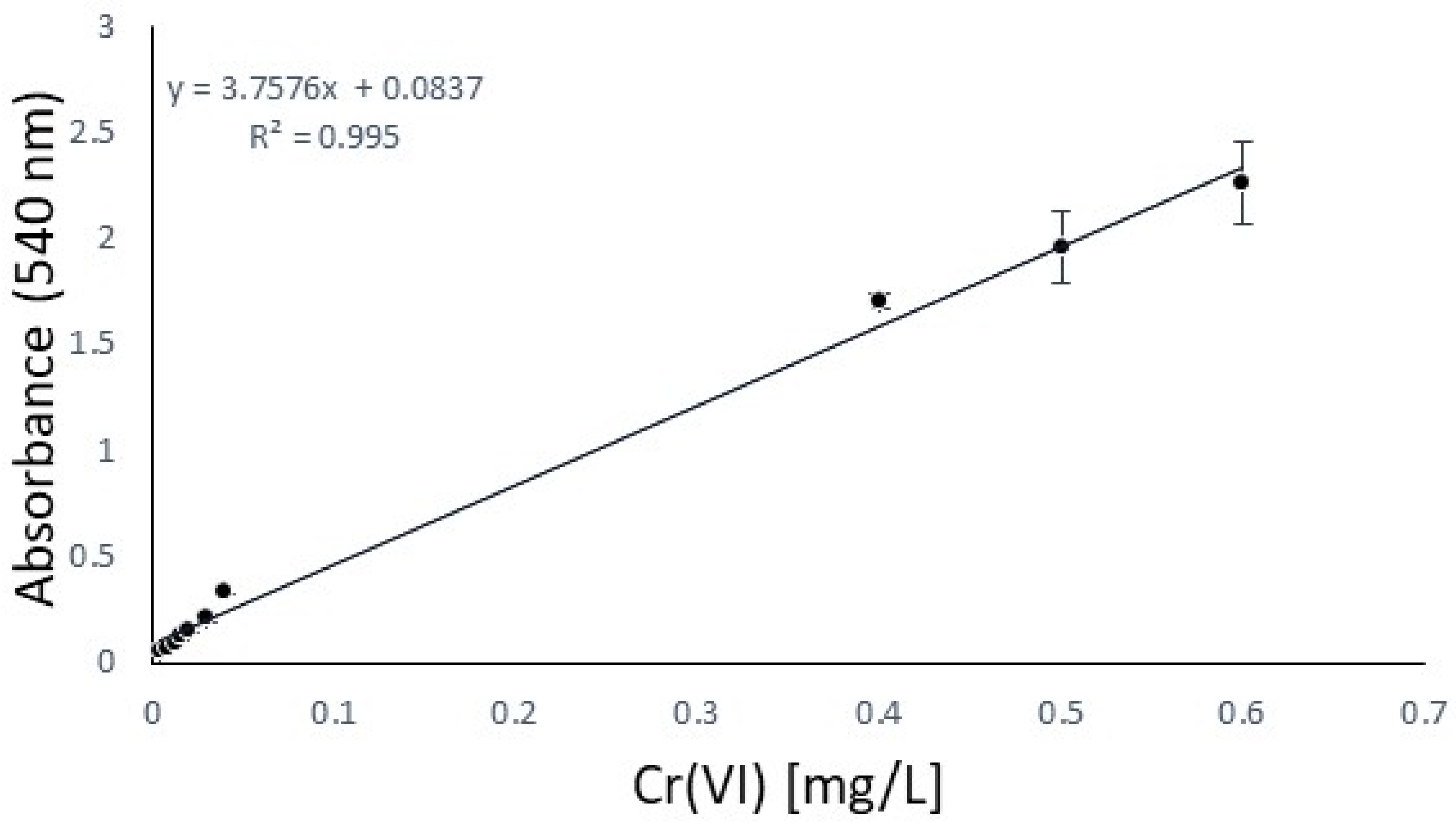 Materials 18 01858 g004
