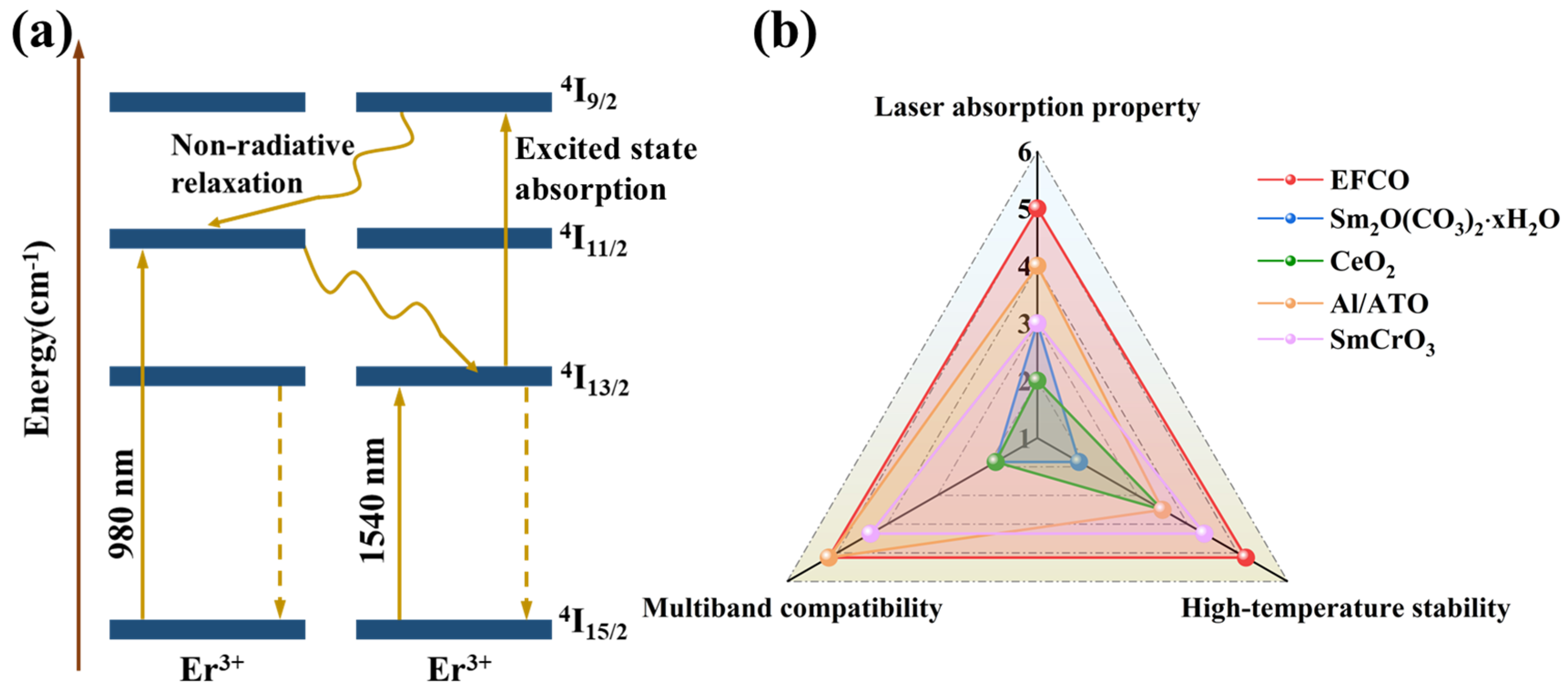 Materials 18 01861 g009