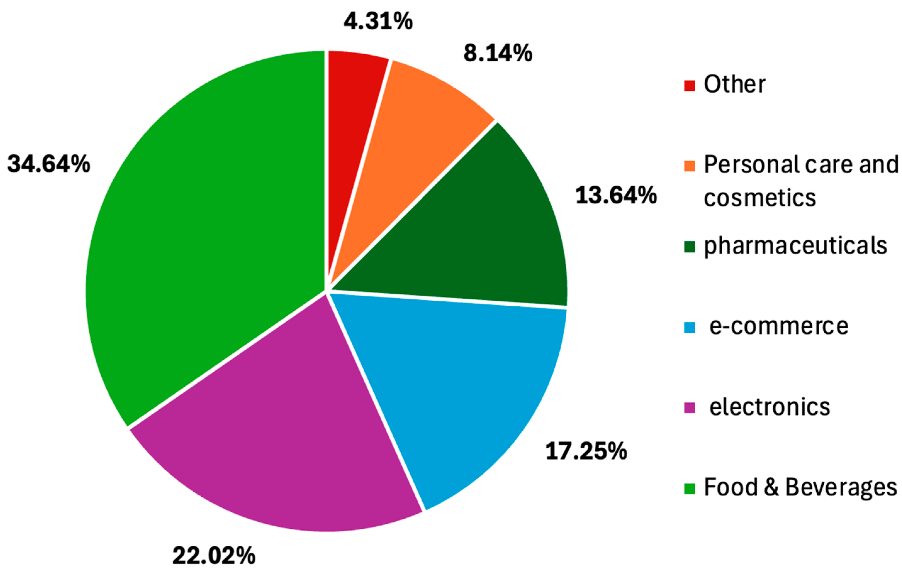 Materials 18 01862 g001
