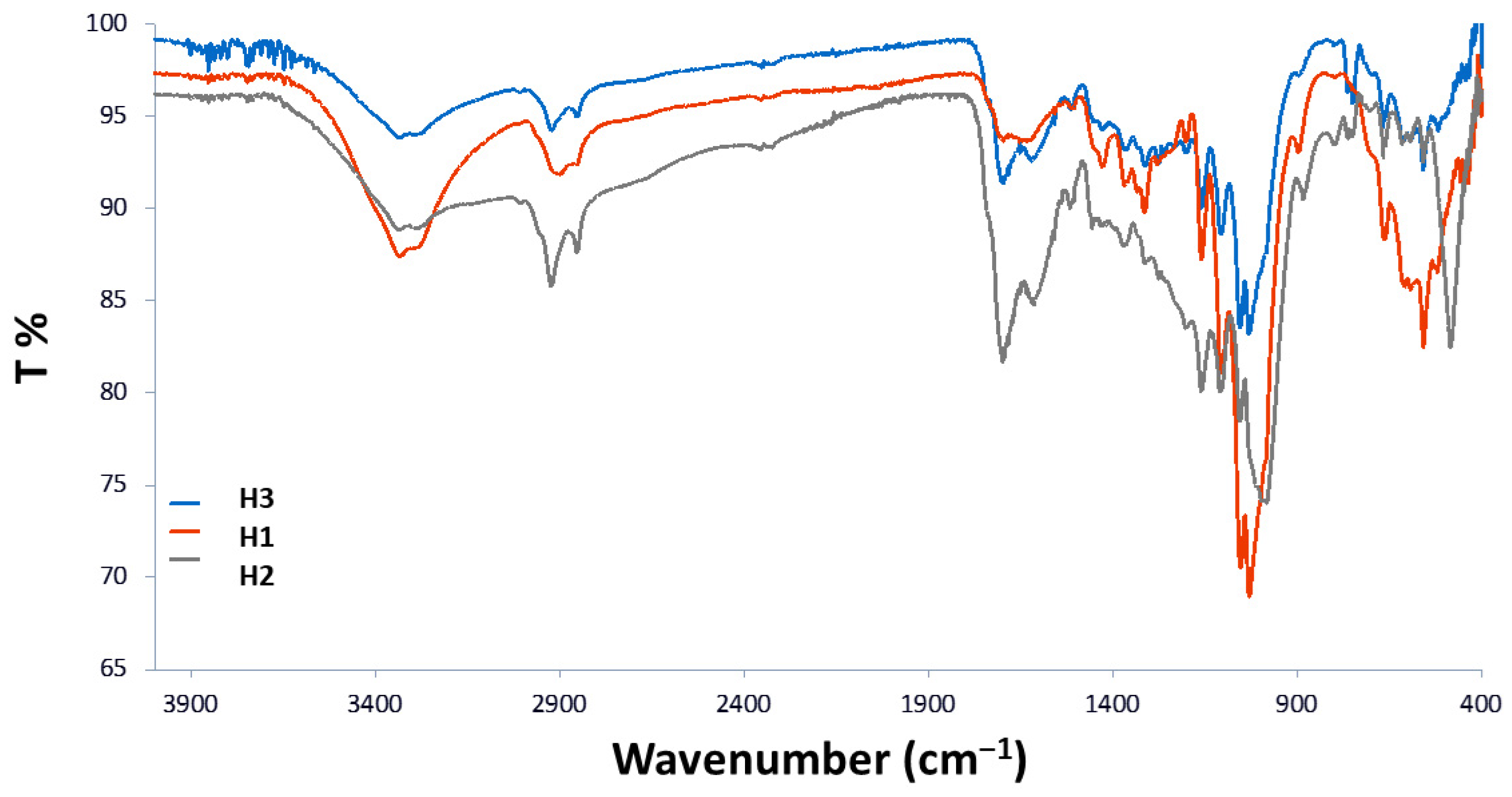 Materials 18 01865 g005