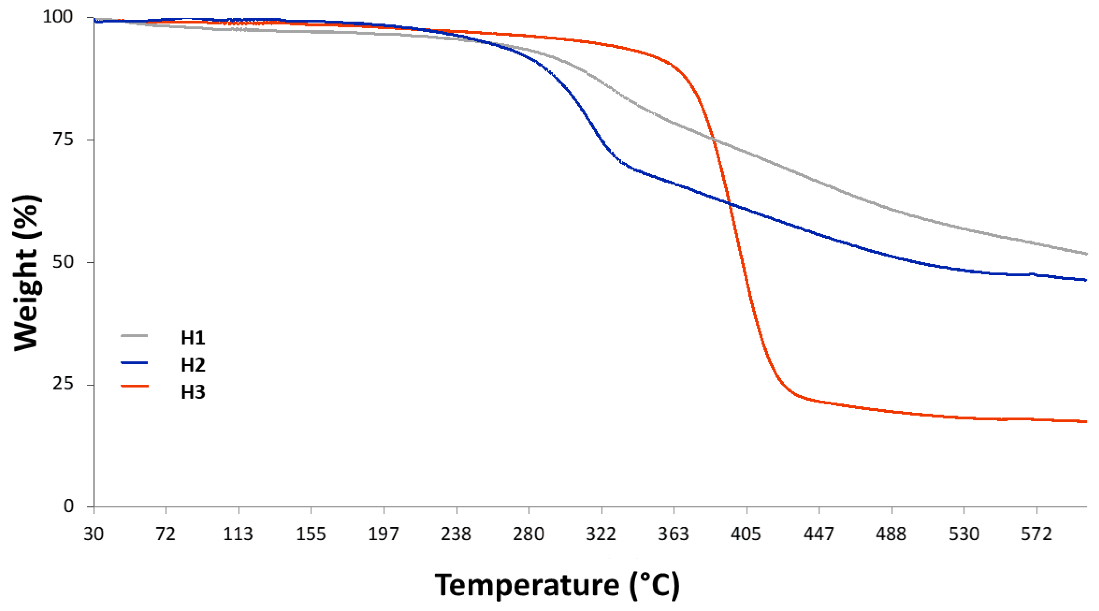 Materials 18 01865 g006