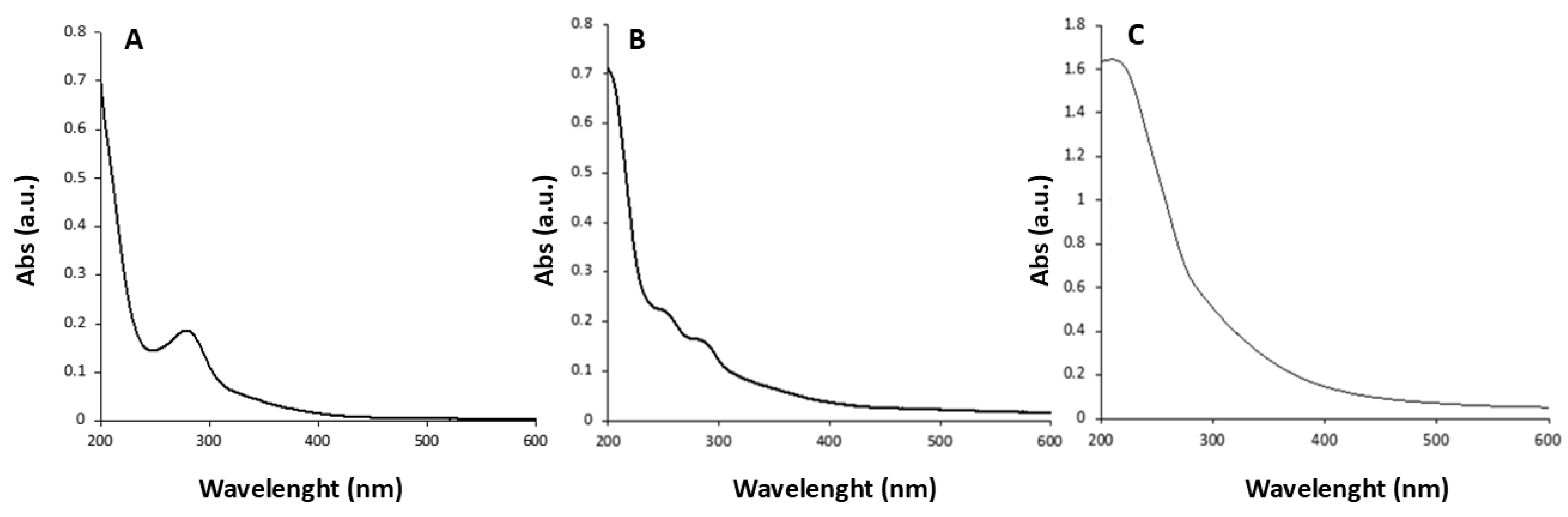 Materials 18 01865 g008