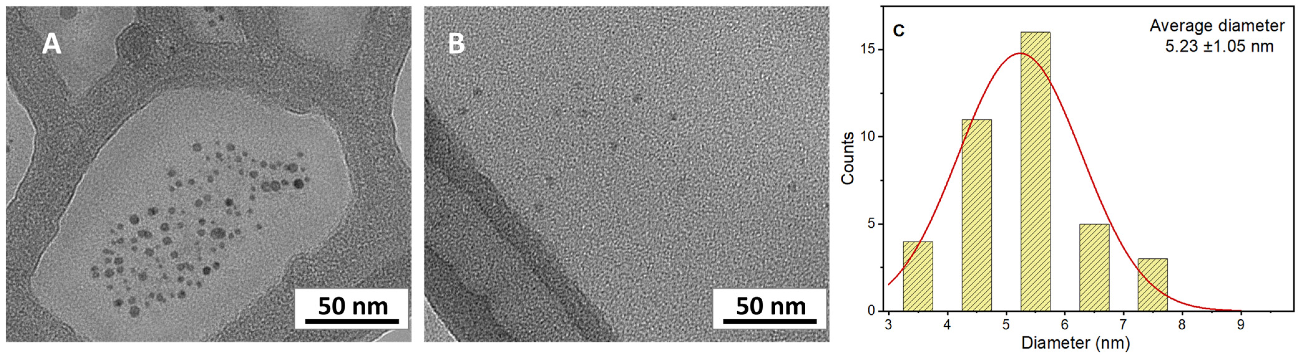 Materials 18 01865 g012