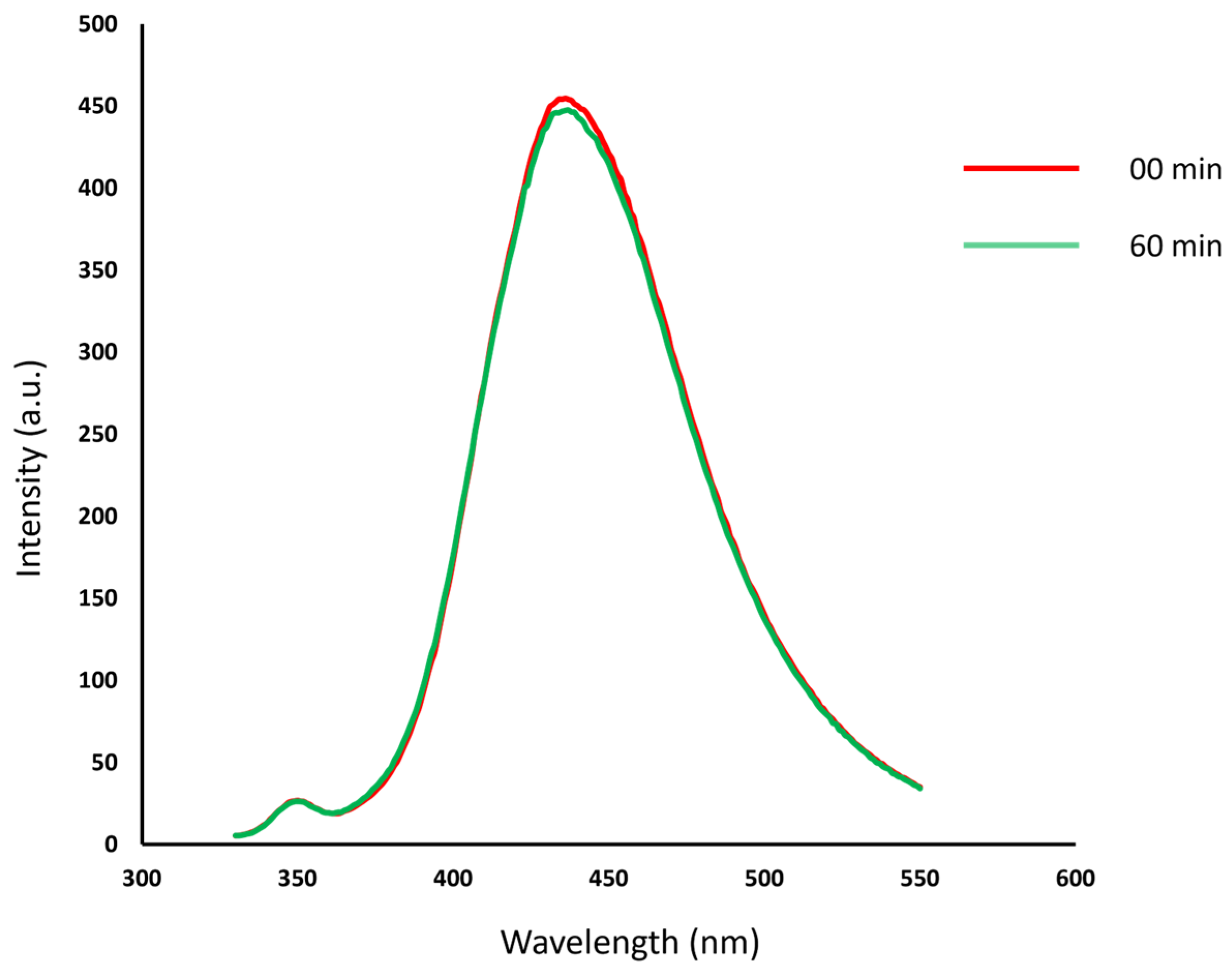 Materials 18 01865 g013