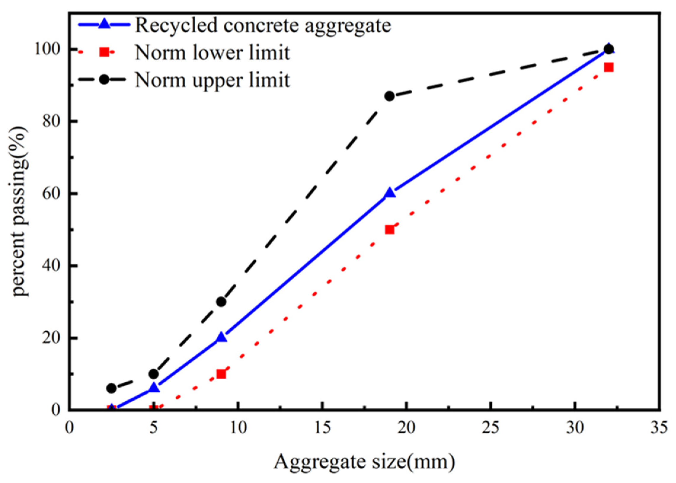 Materials 18 01866 g001