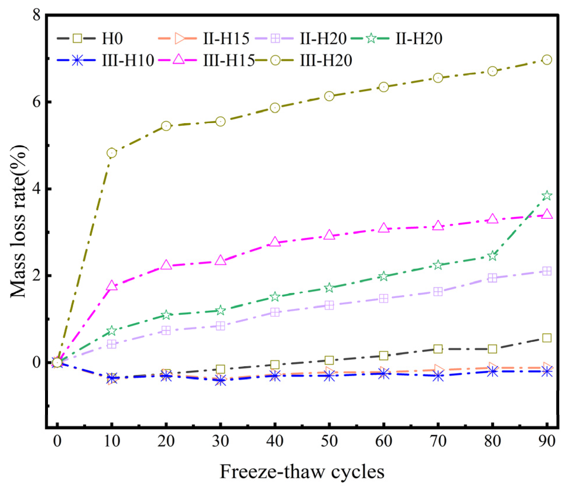 Materials 18 01866 g008