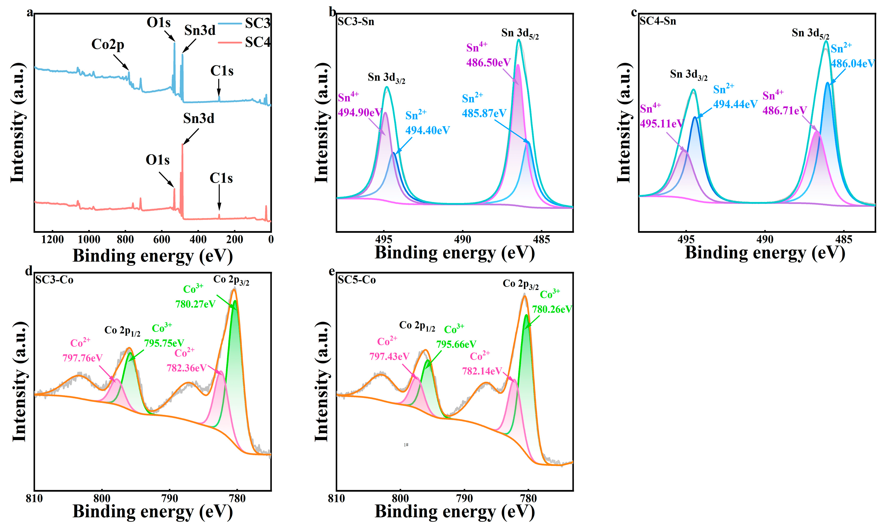 Materials 18 01869 g003