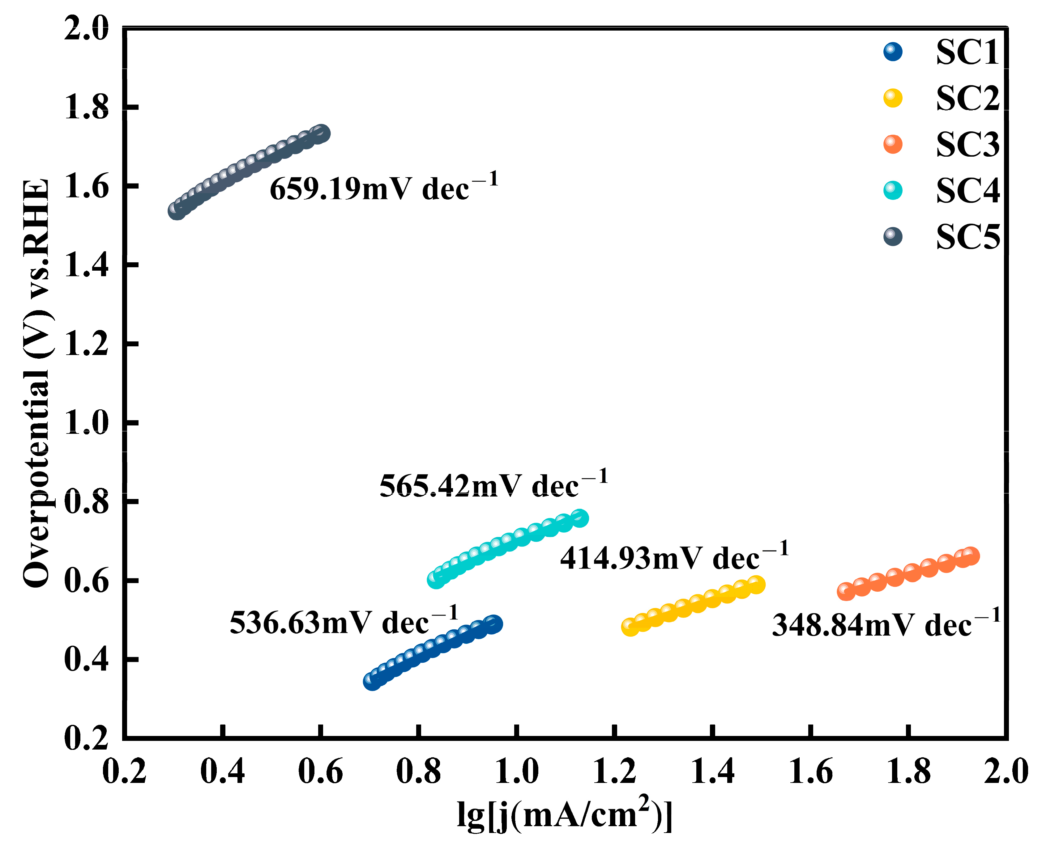Materials 18 01869 g008
