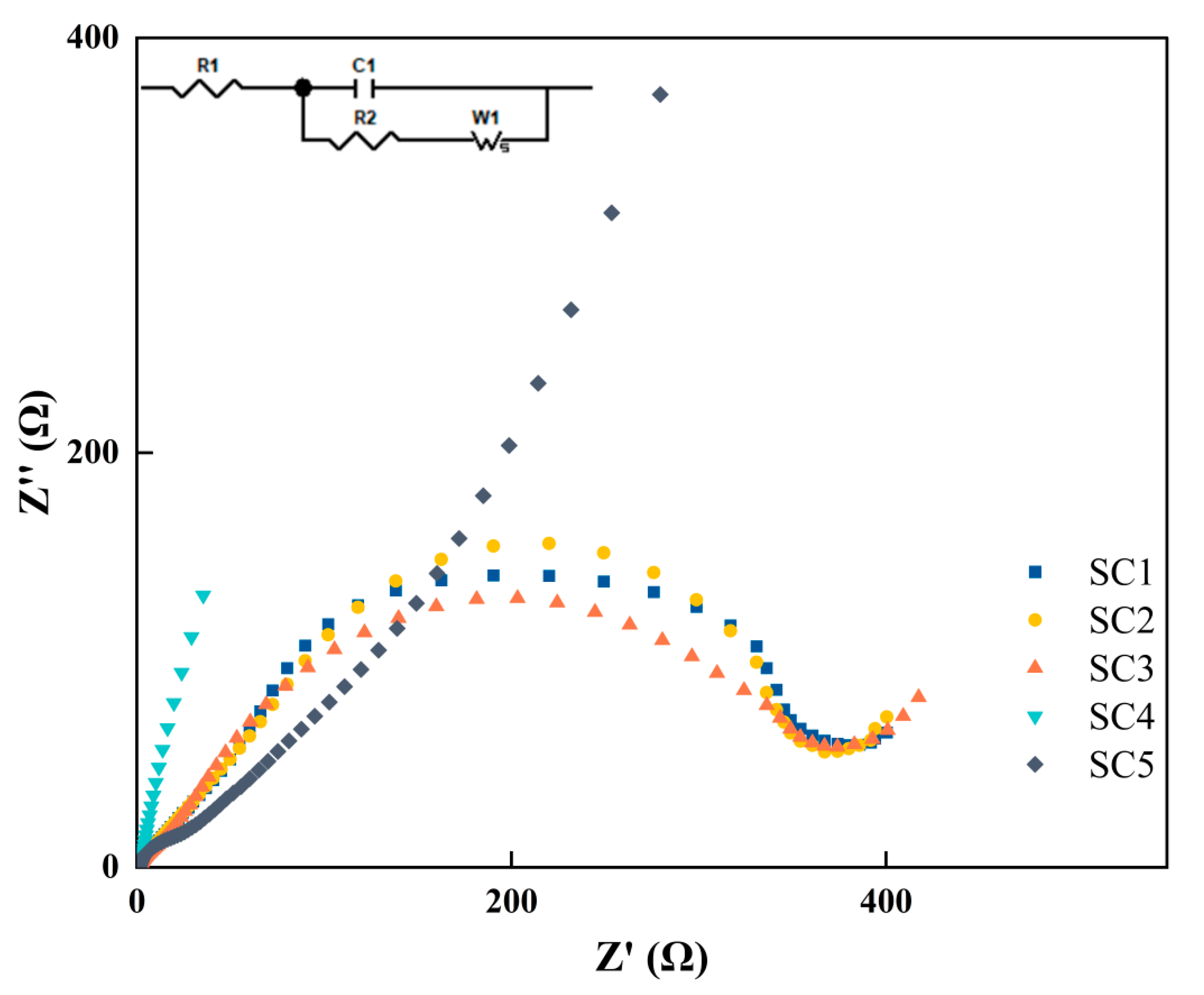 Materials 18 01869 g011
