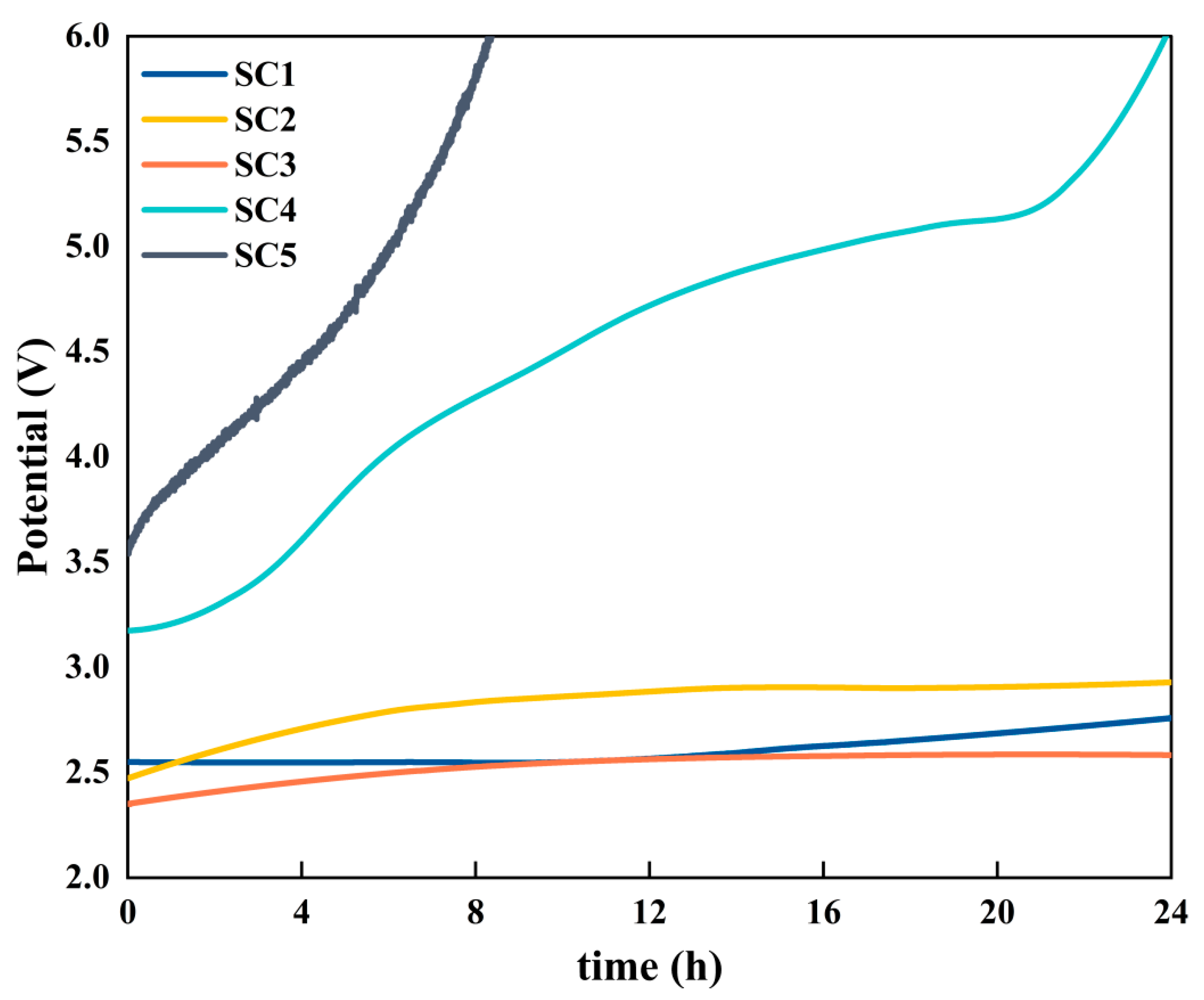 Materials 18 01869 g012