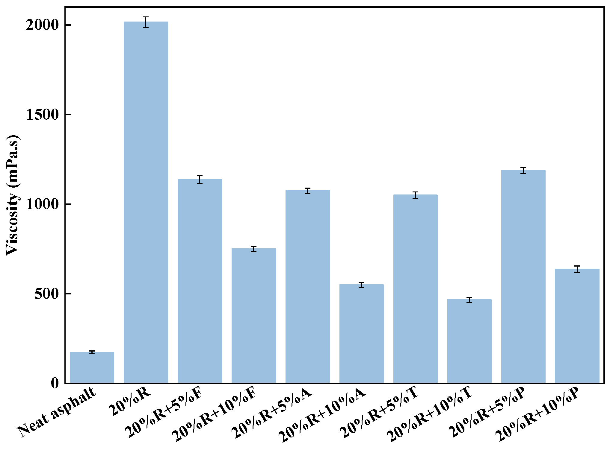 Materials 18 01871 g002