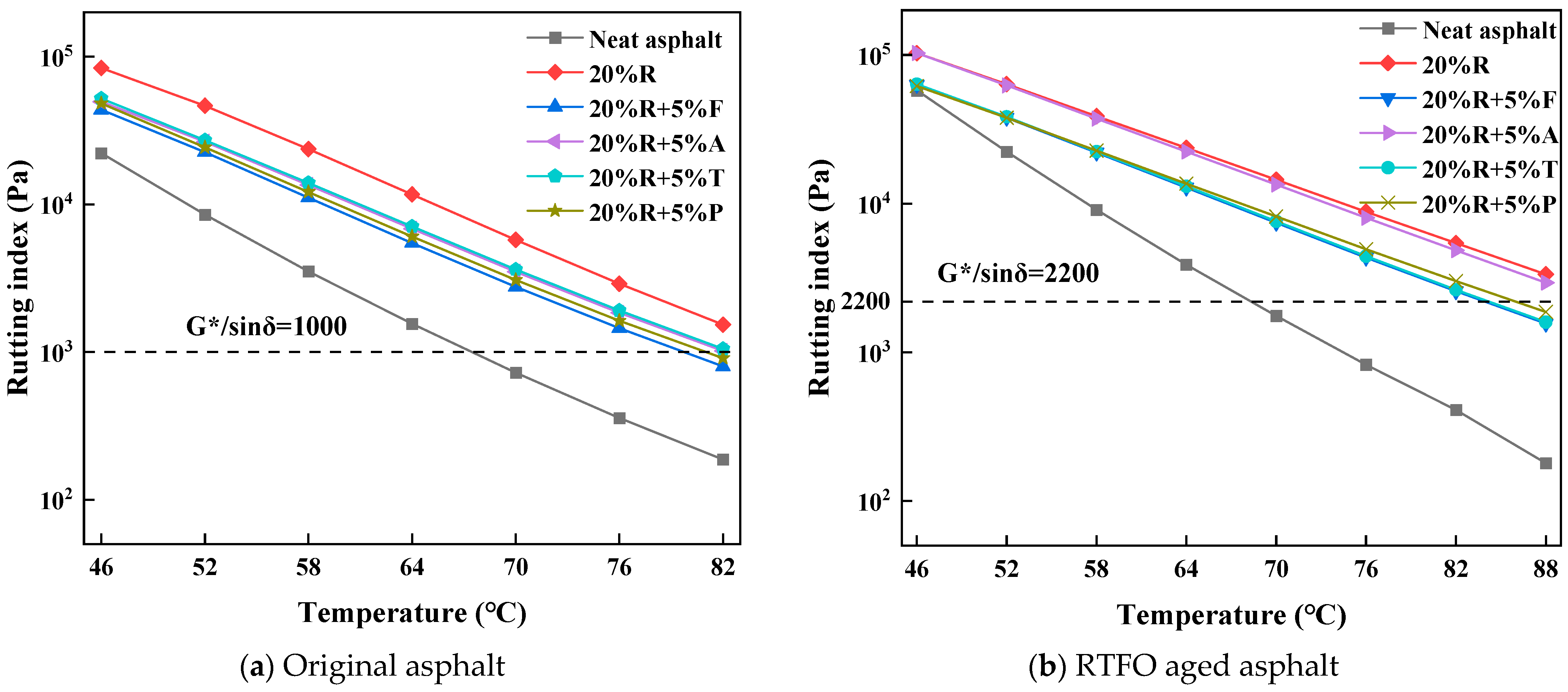 Materials 18 01871 g003