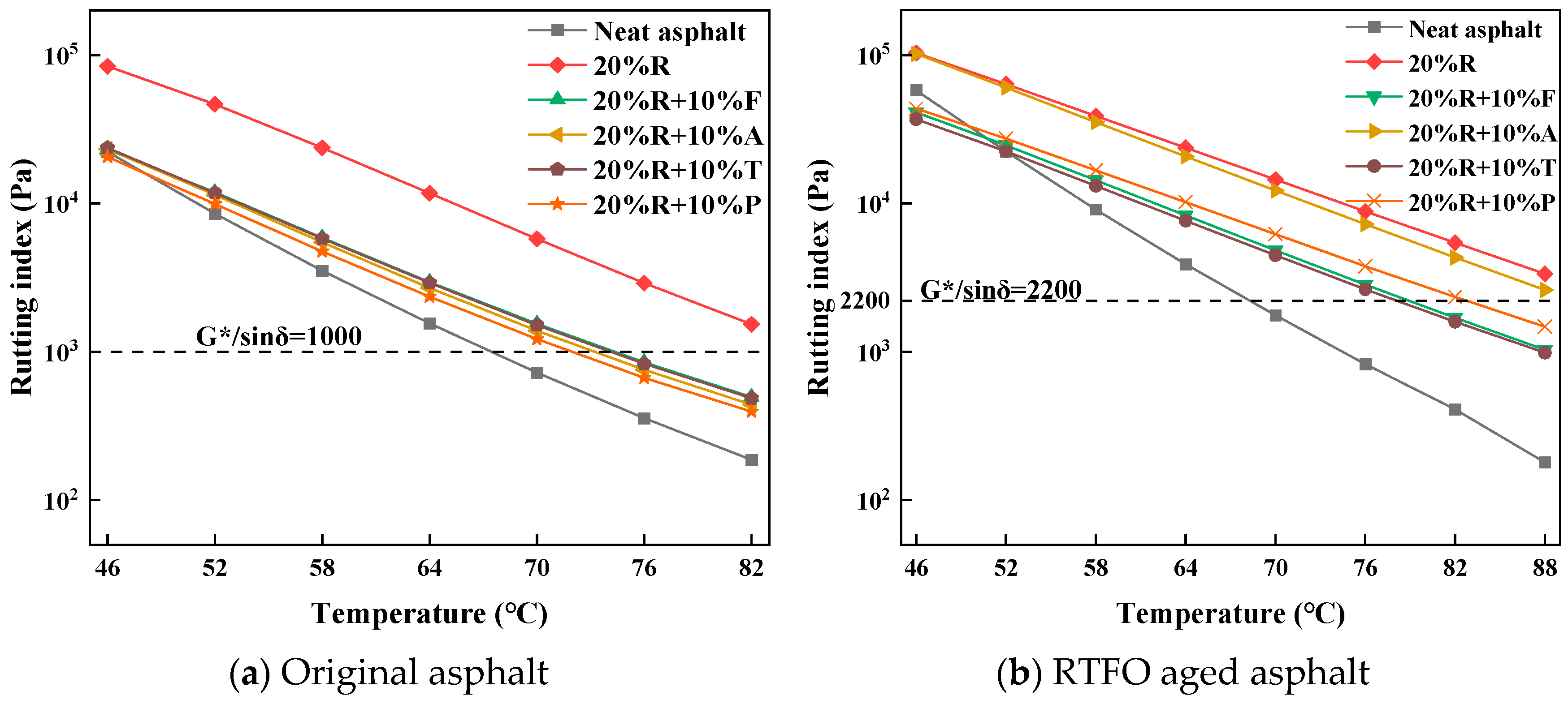 Materials 18 01871 g004