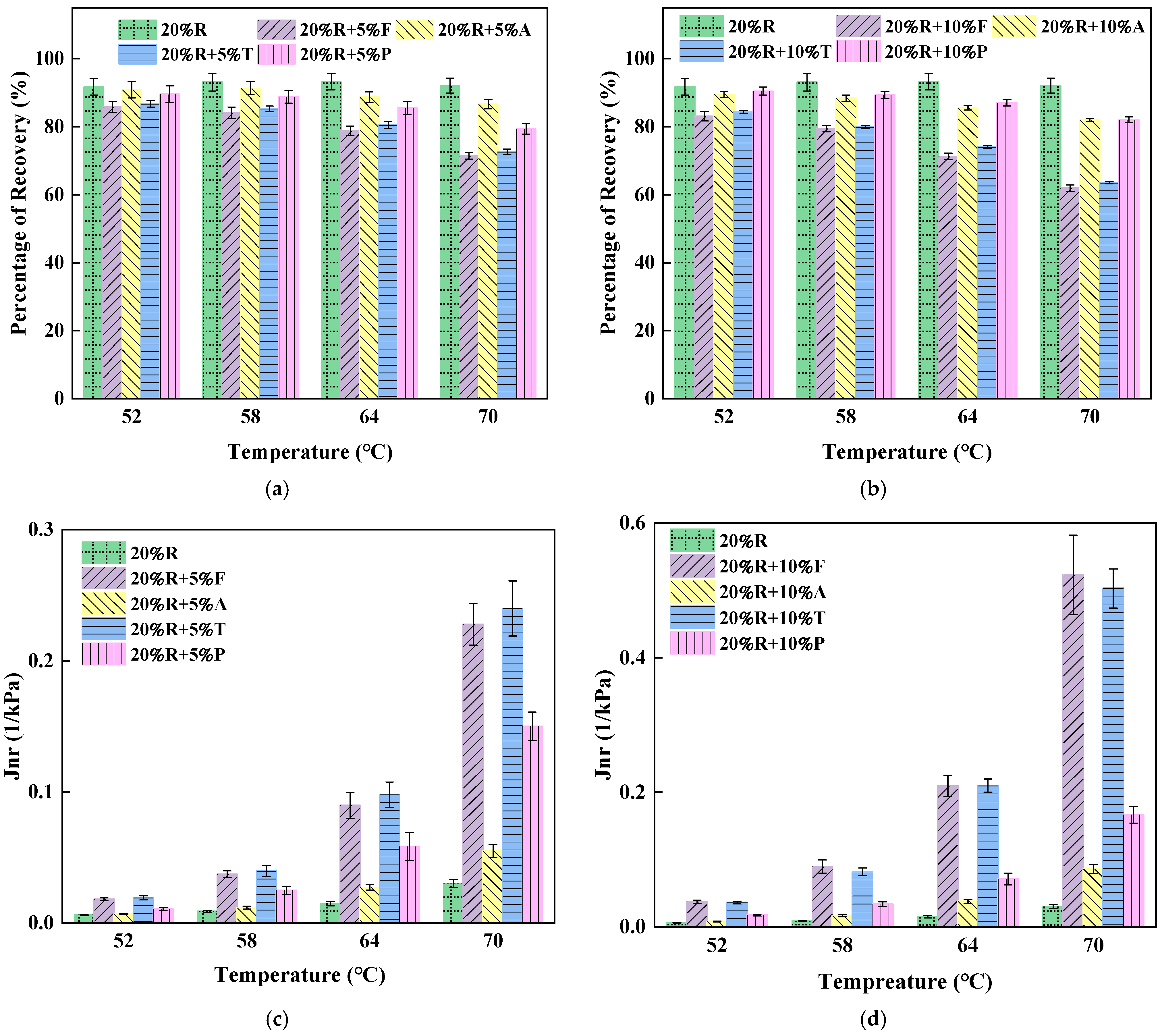 Materials 18 01871 g005