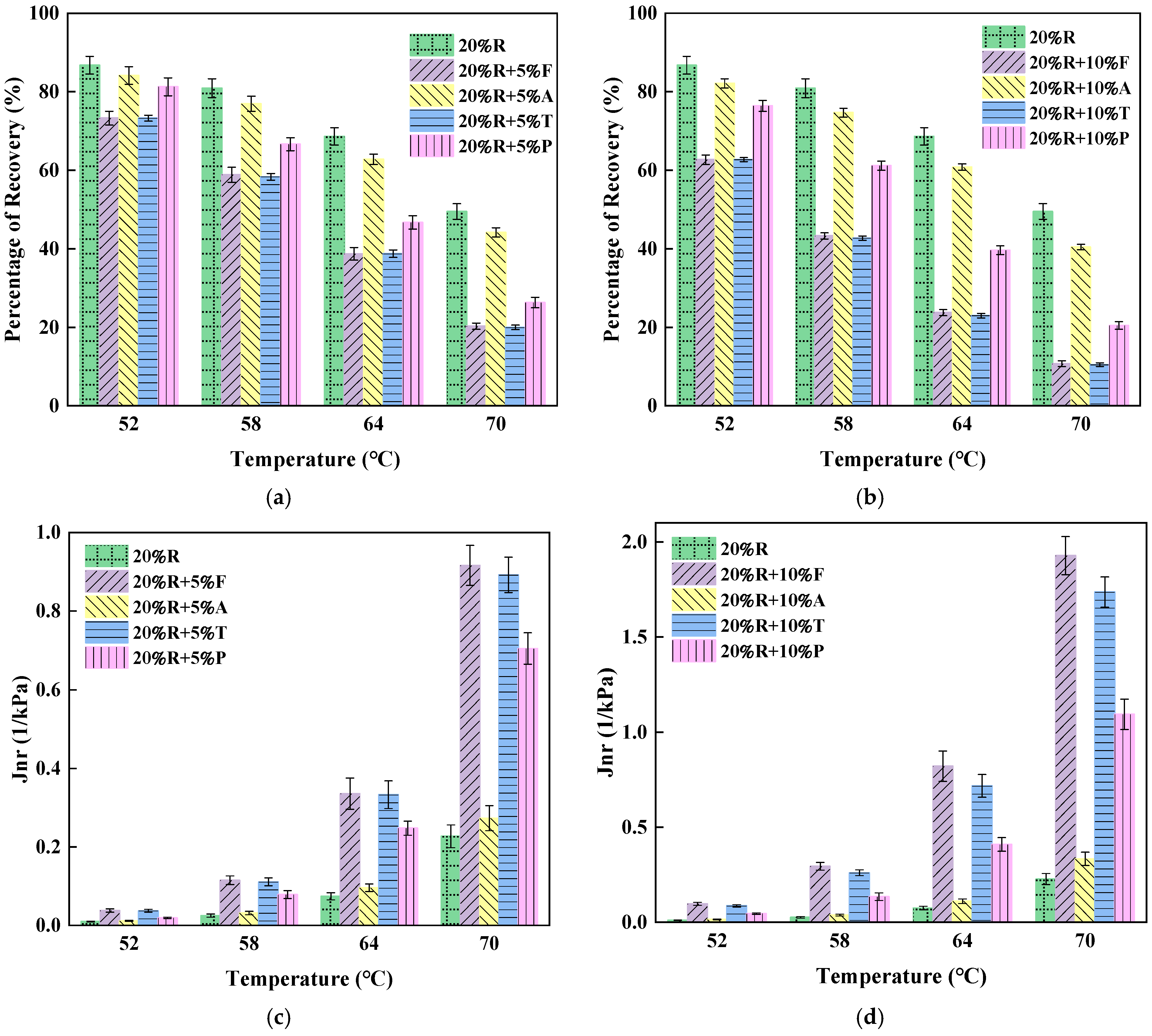 Materials 18 01871 g006