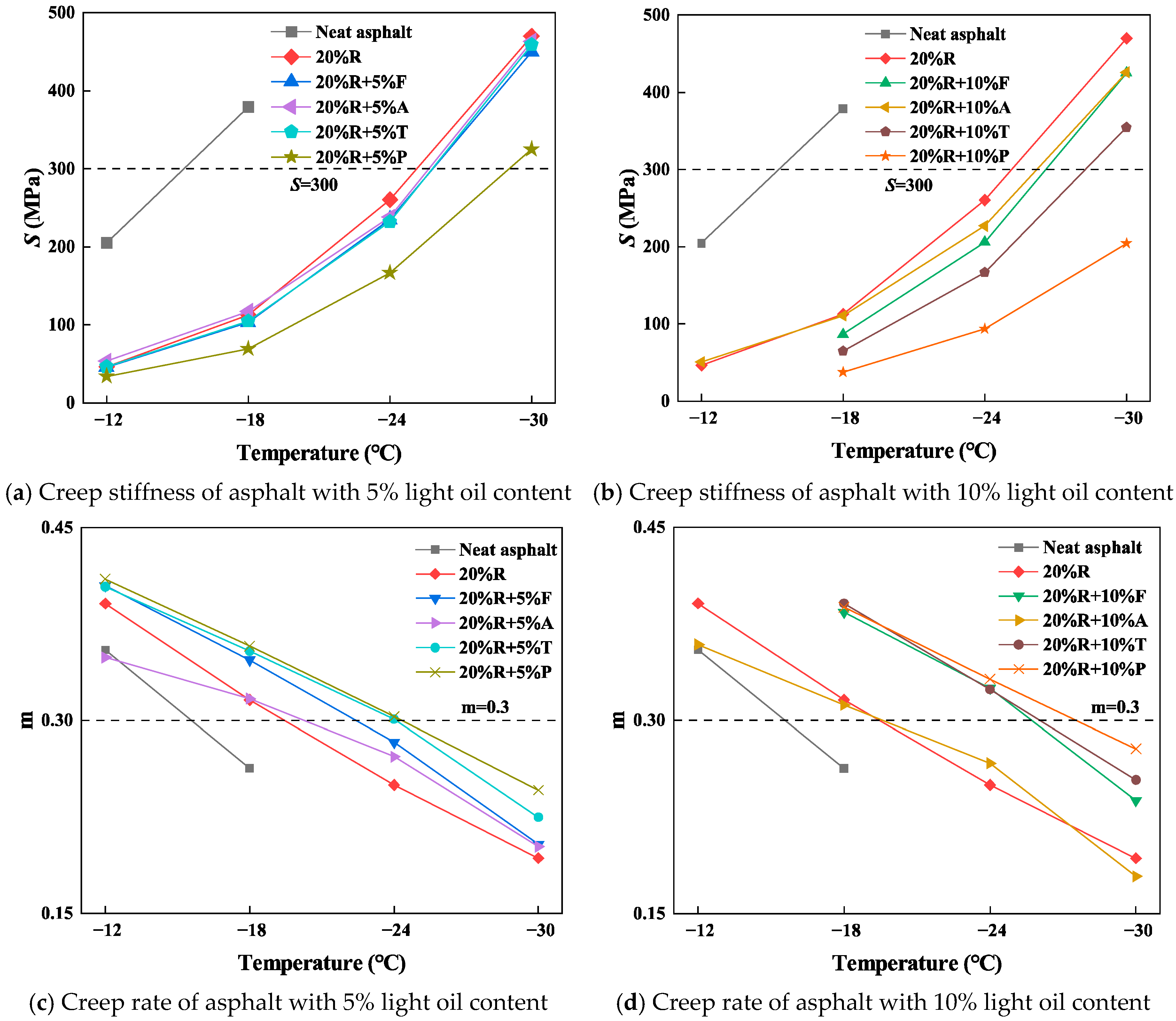 Materials 18 01871 g007