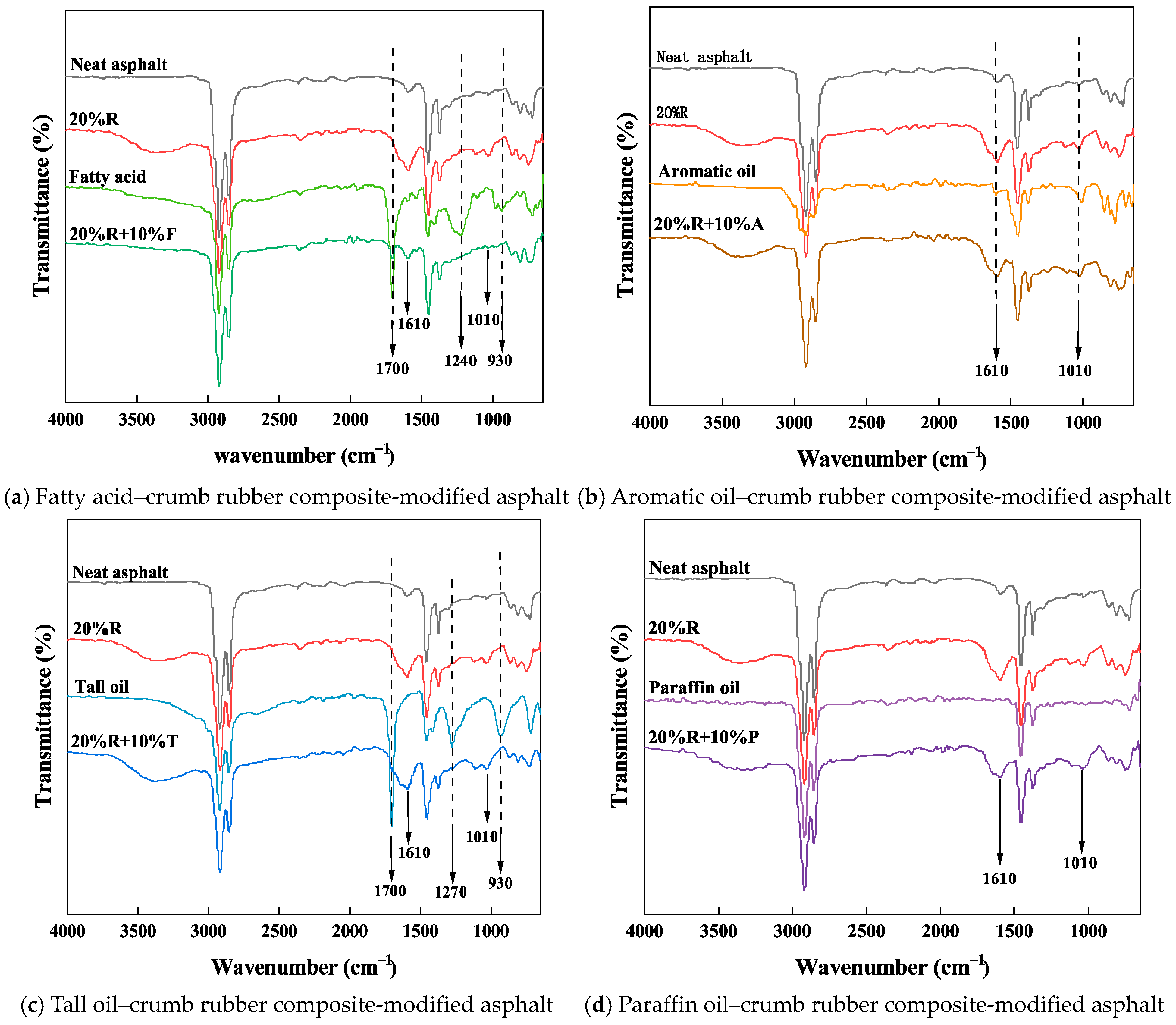 Materials 18 01871 g008