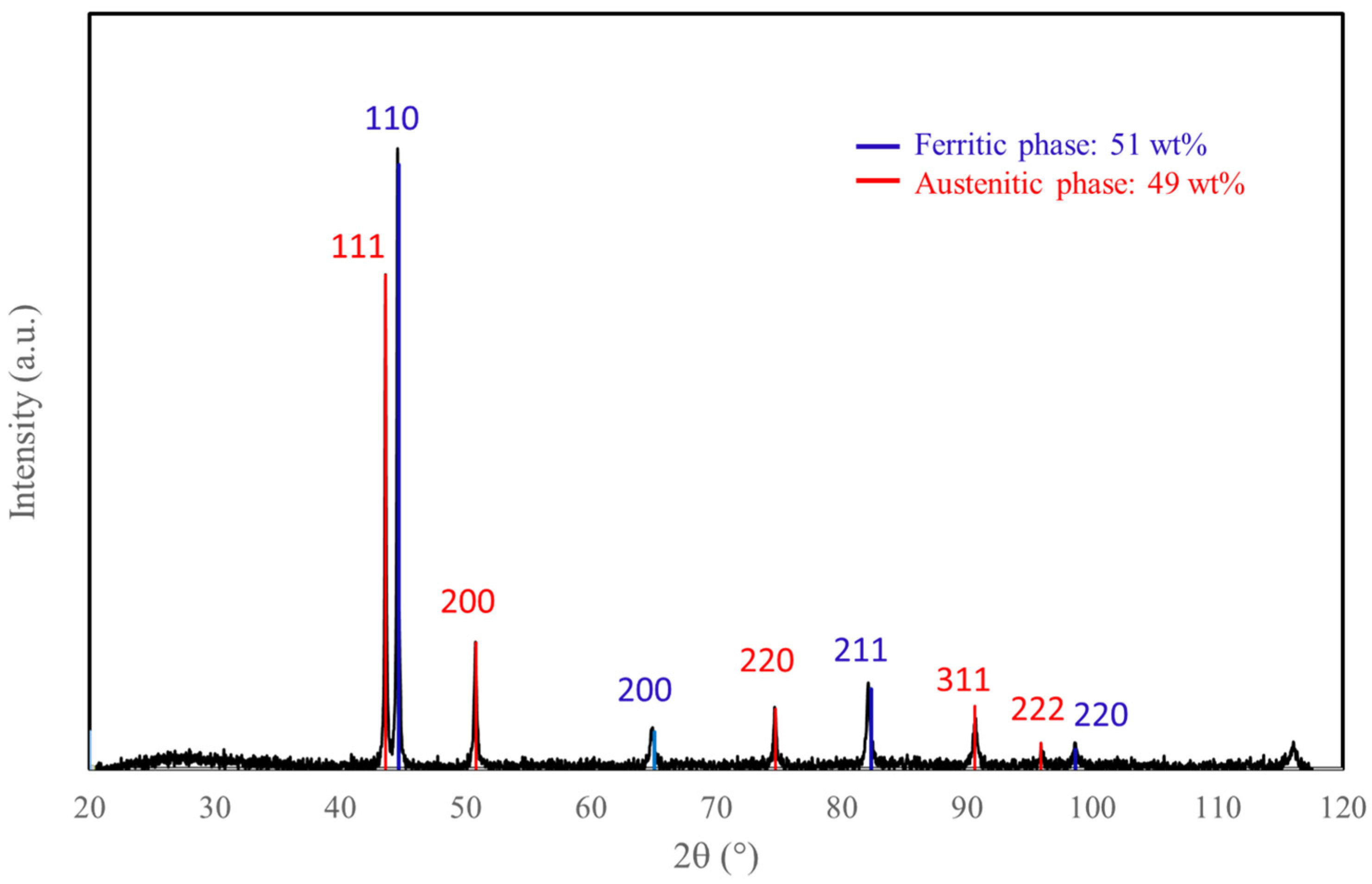Materials 18 01872 g002 Materials 18 01872 g002