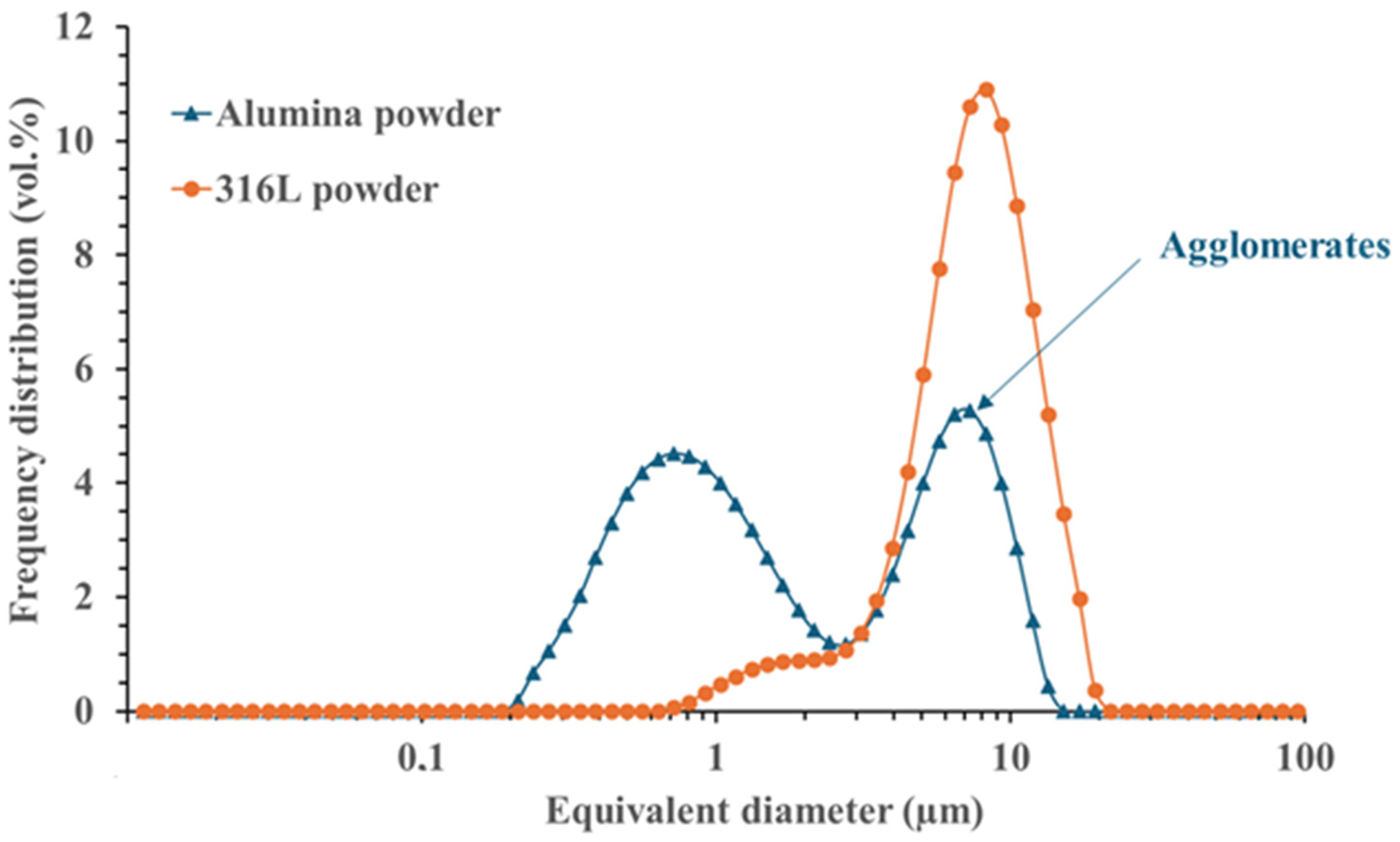 Materials 18 01872 g004 Materials 18 01872 g004