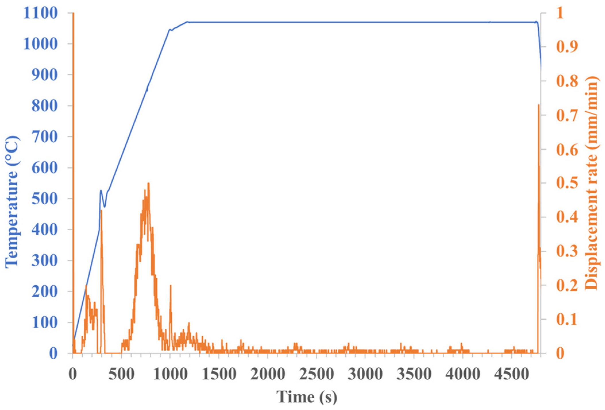 Materials 18 01872 g010 Materials 18 01872 g010