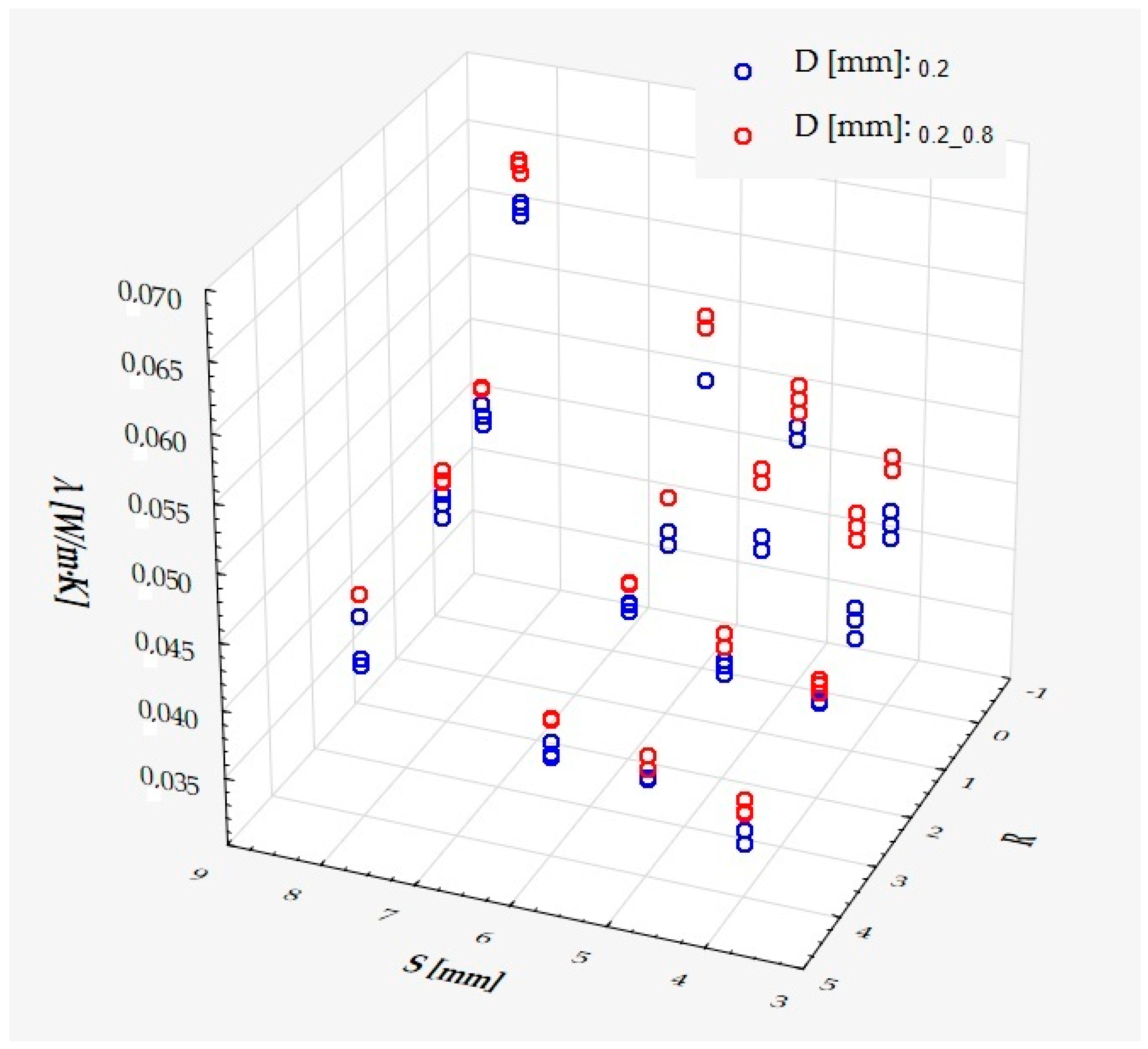 Materials 18 01873 g009
