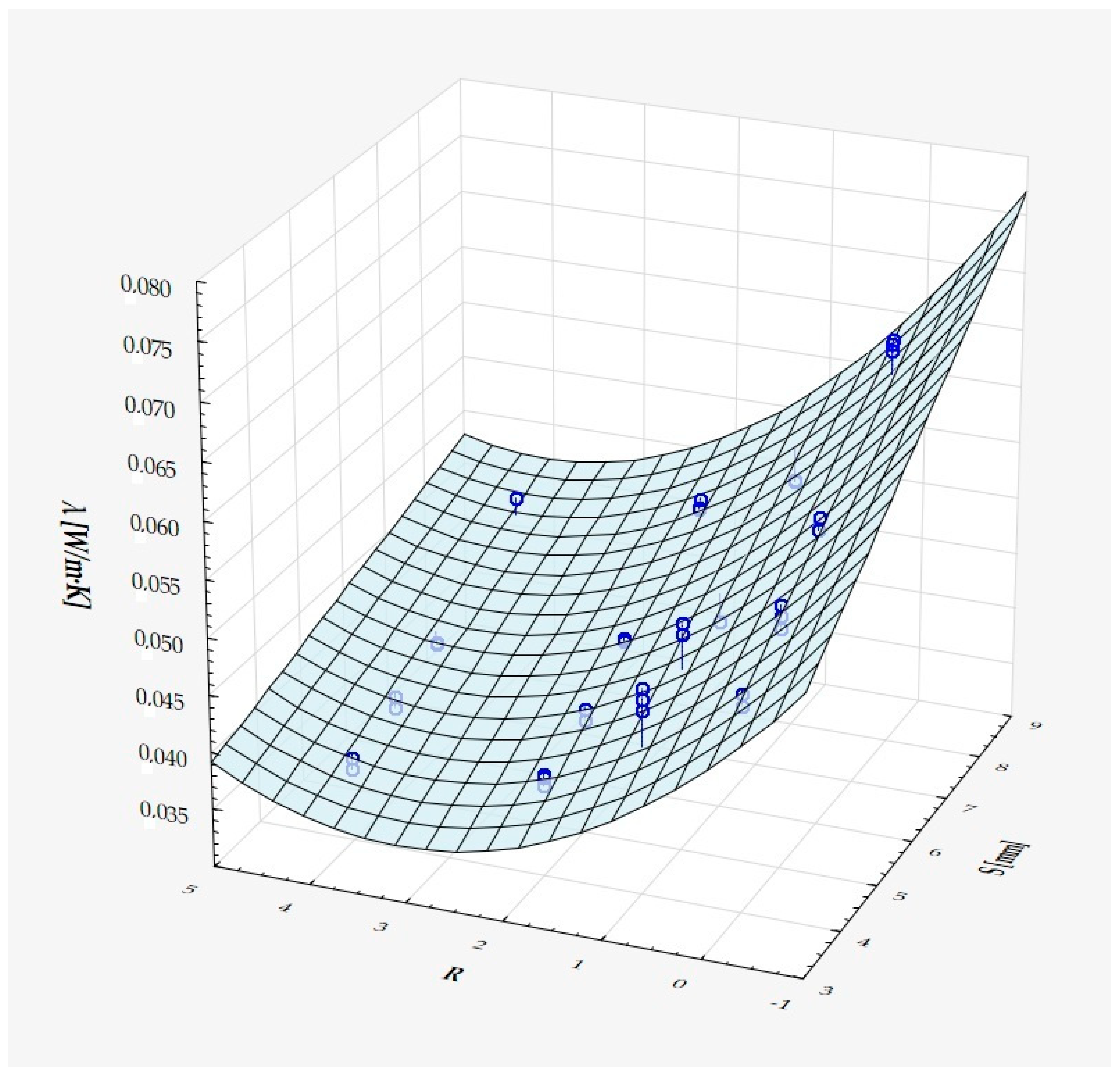 Materials 18 01873 g012