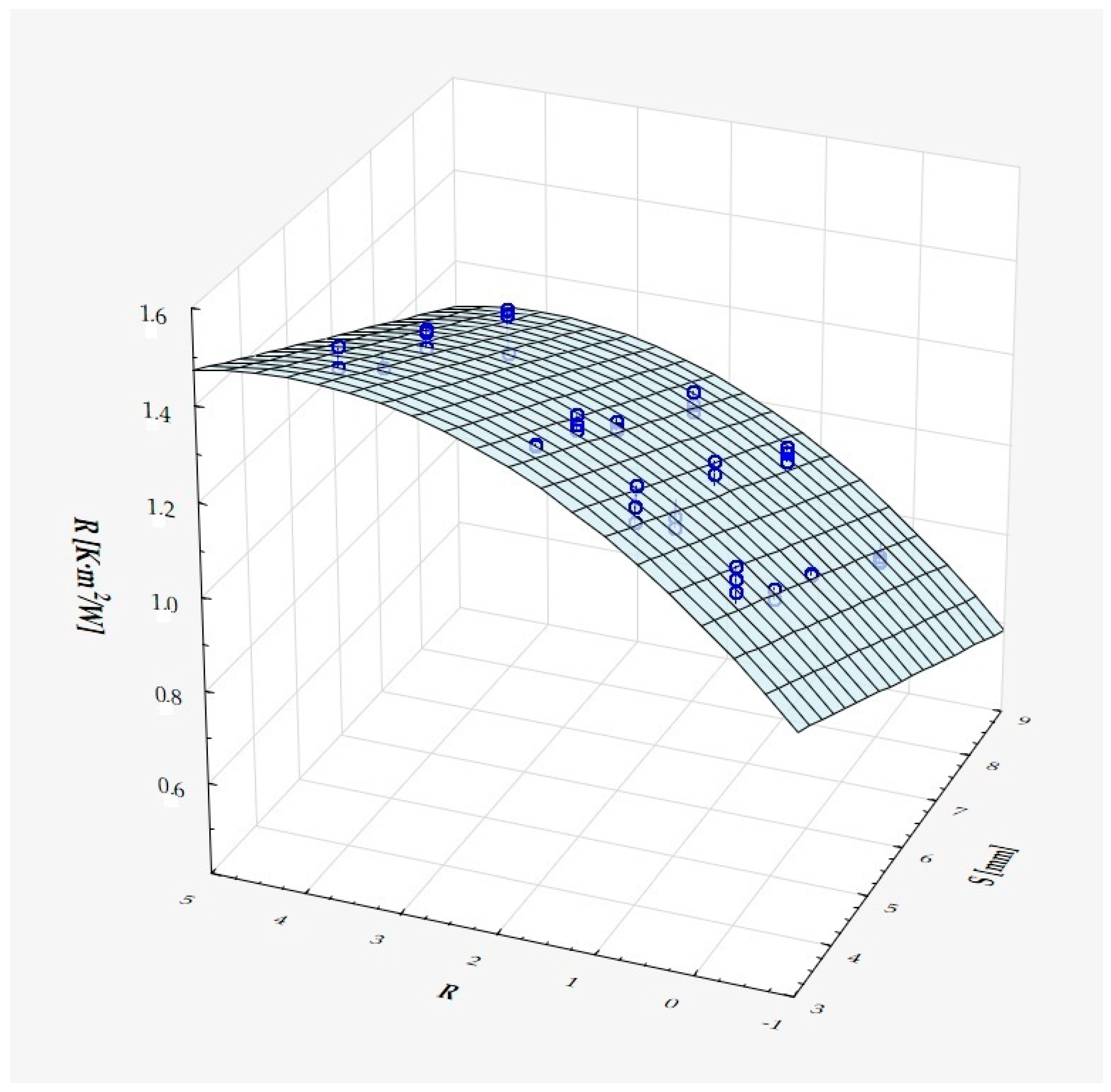 Materials 18 01873 g015