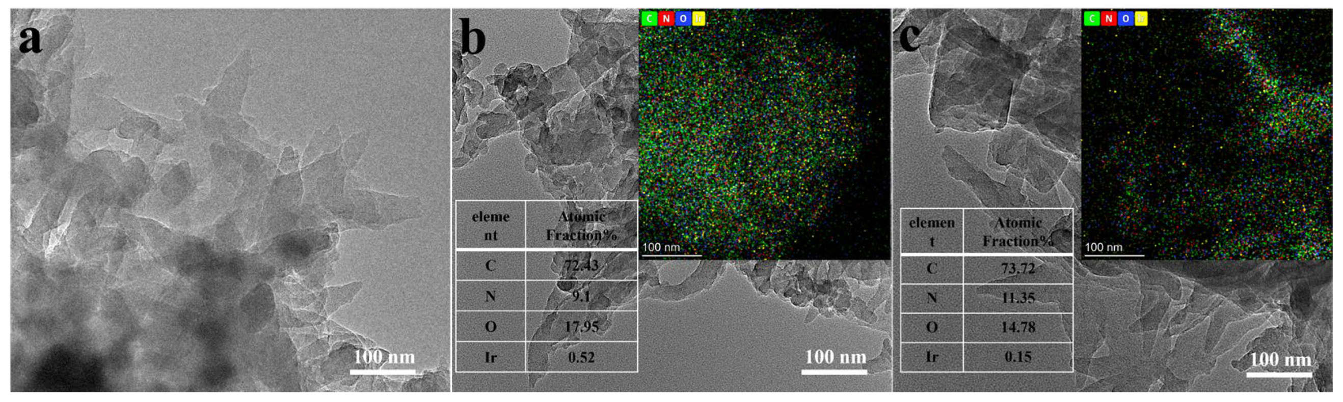 Materials 18 01874 g003
