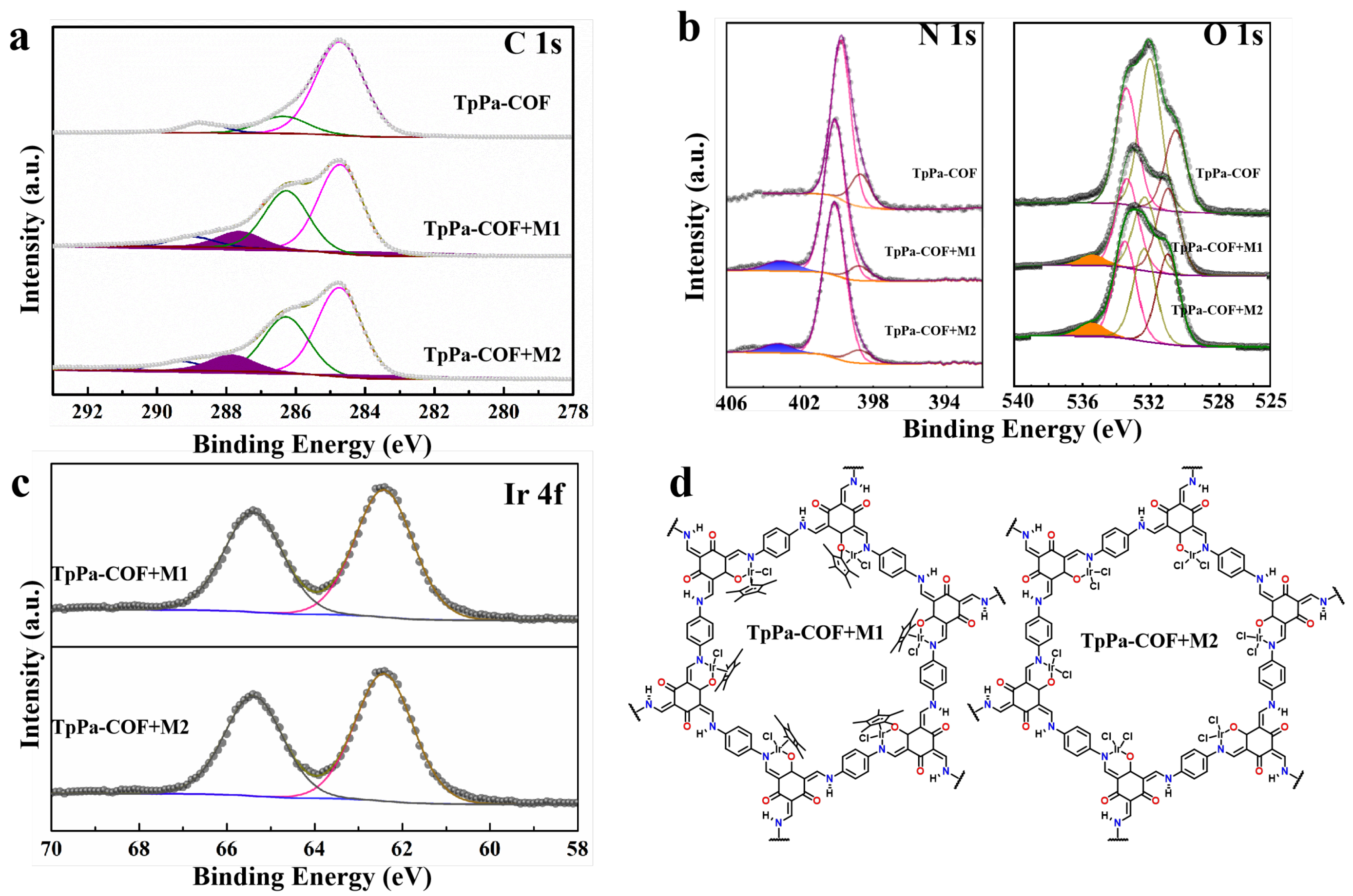 Materials 18 01874 g004