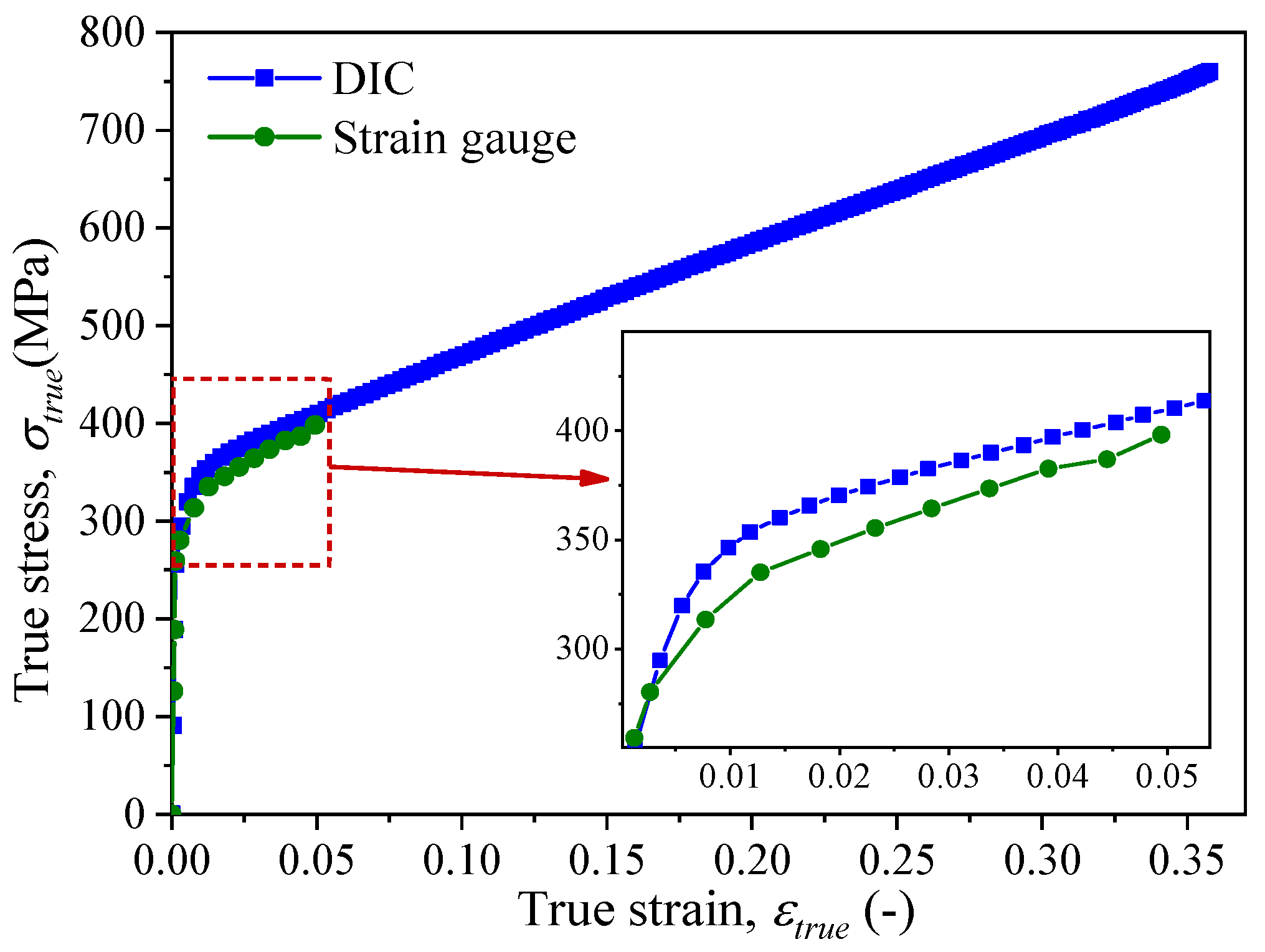 Materials 18 01875 g006