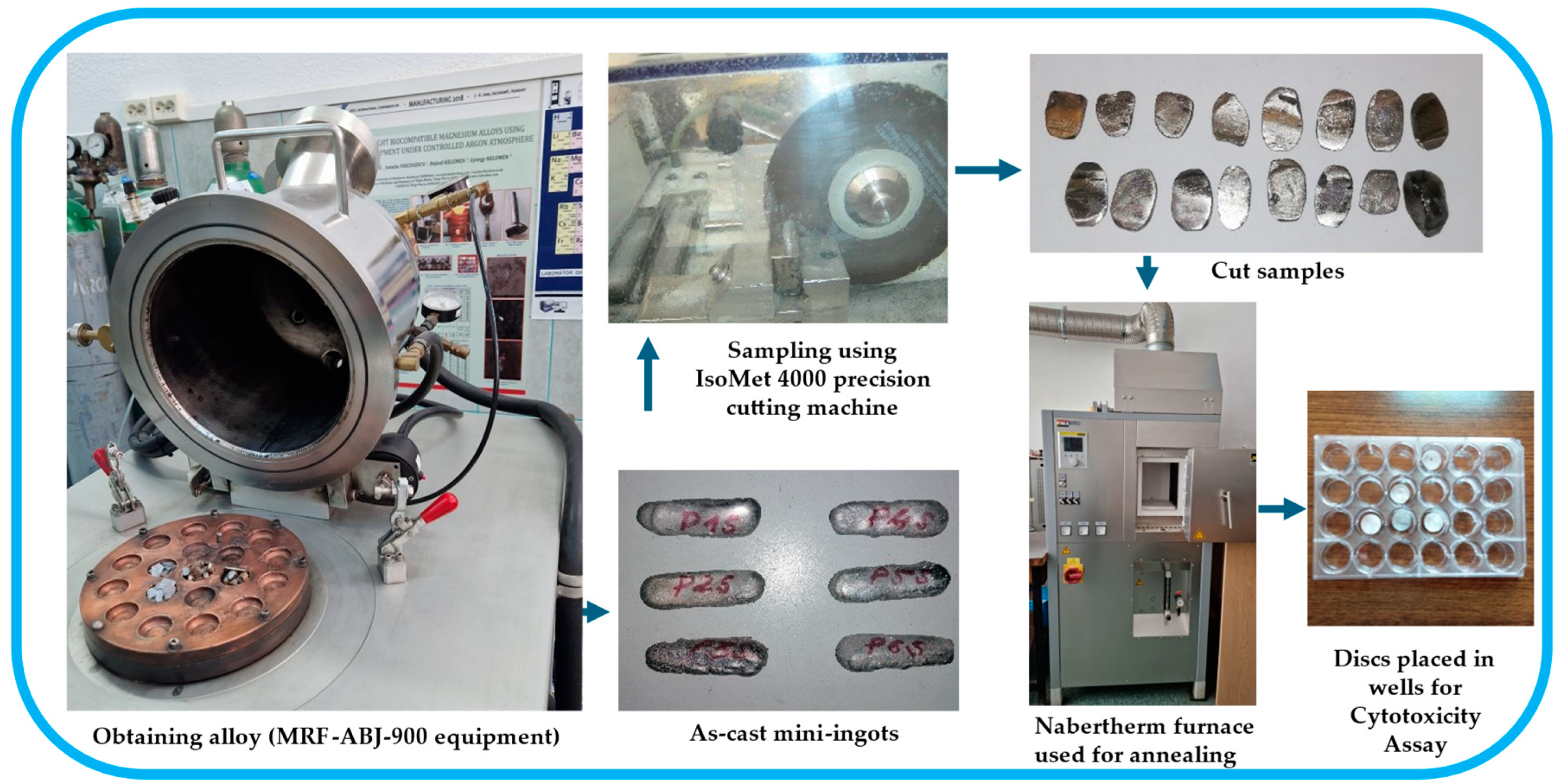 Materials 18 01876 g001