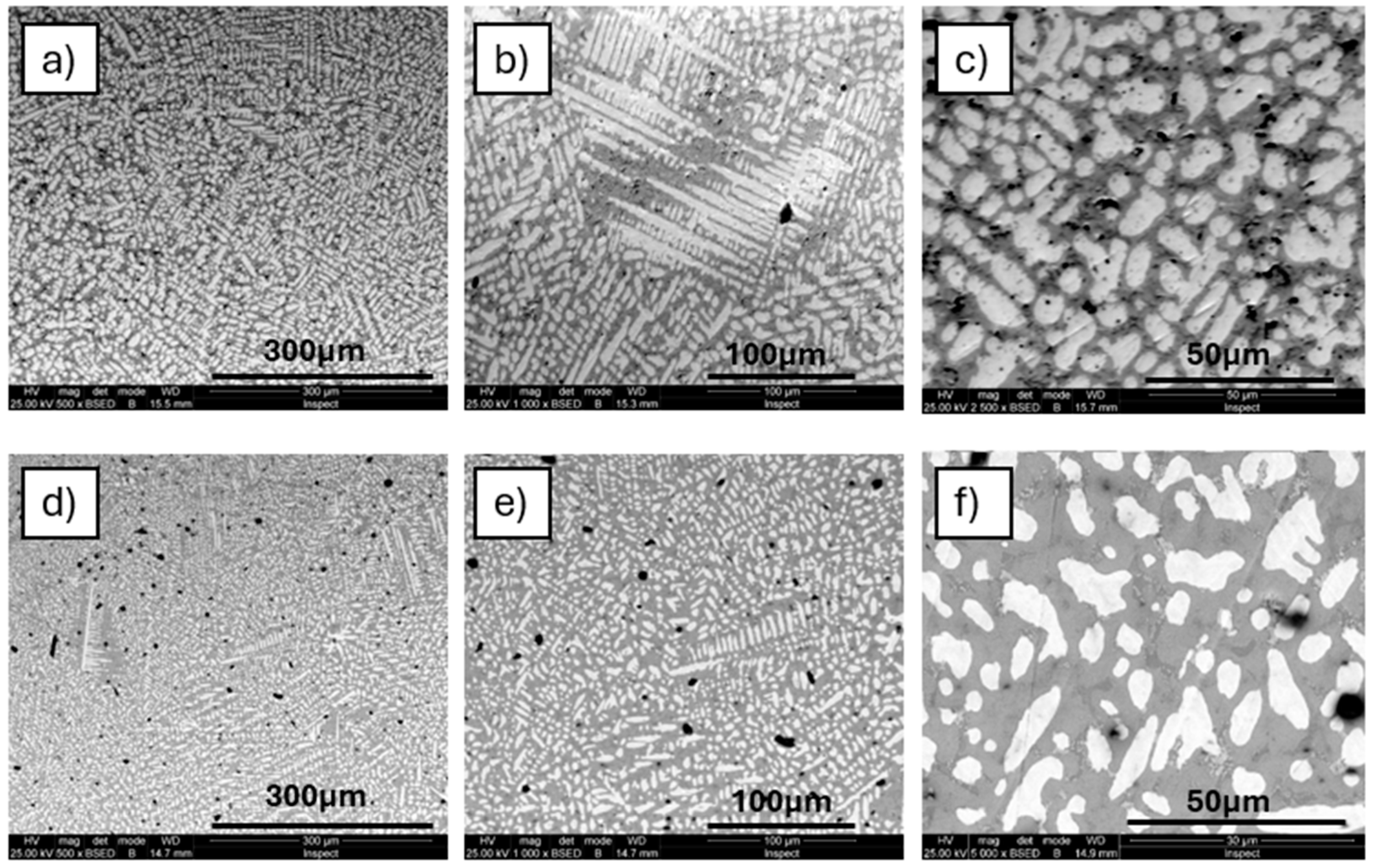 Materials 18 01876 g002