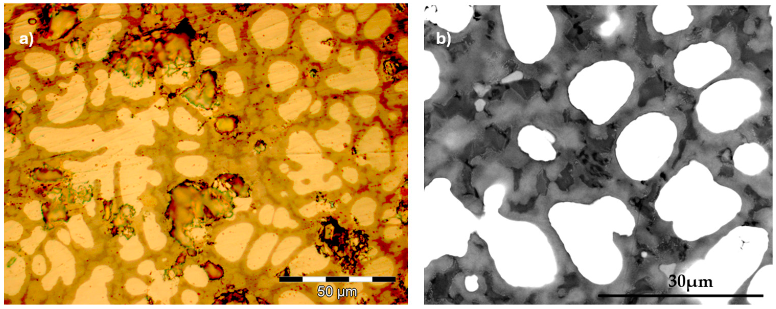 Materials 18 01876 g006