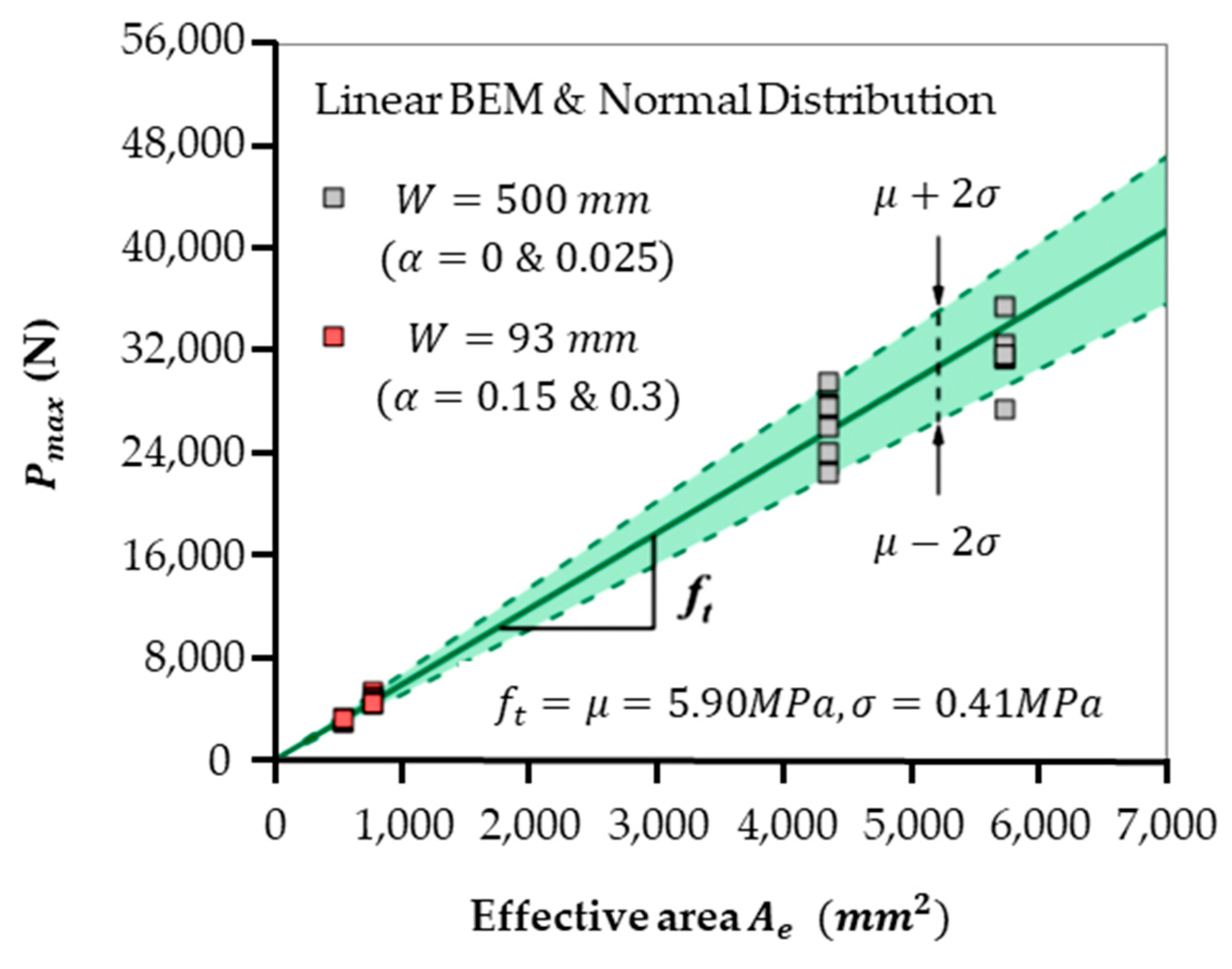 Materials 18 01877 g001