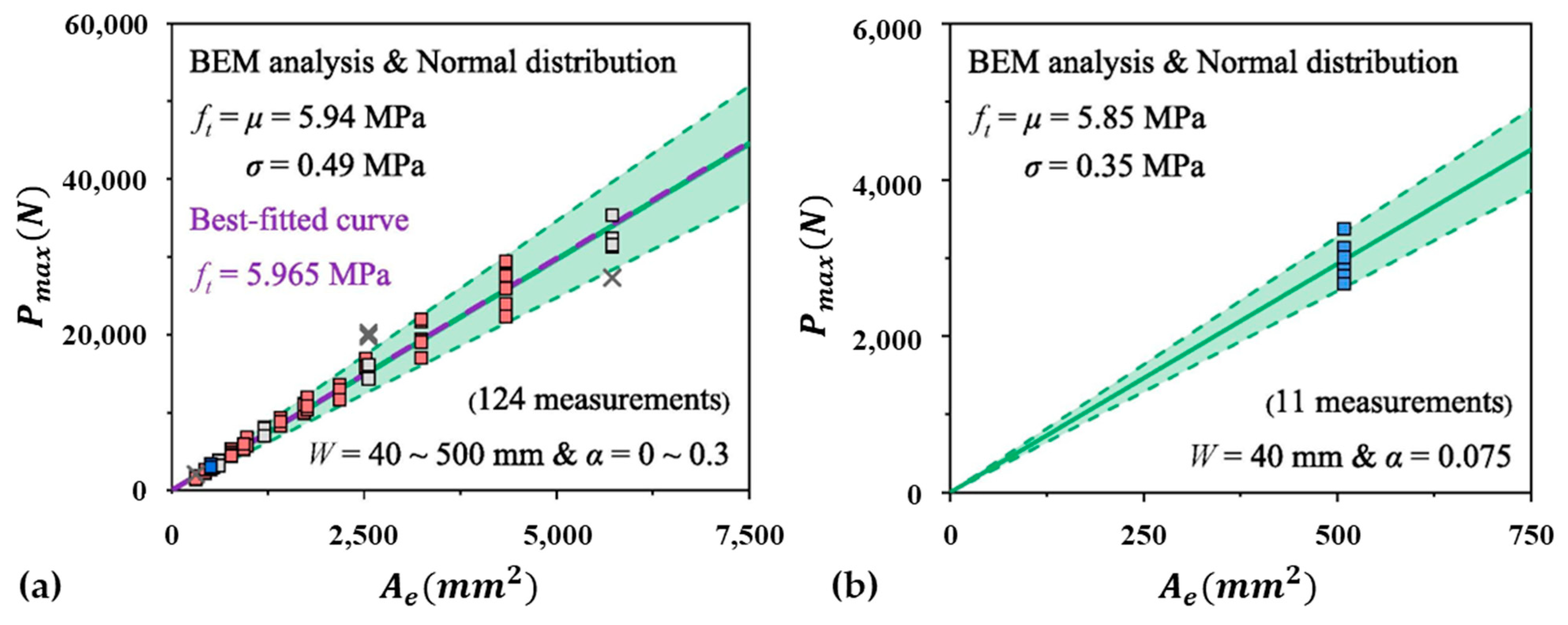 Materials 18 01877 g002