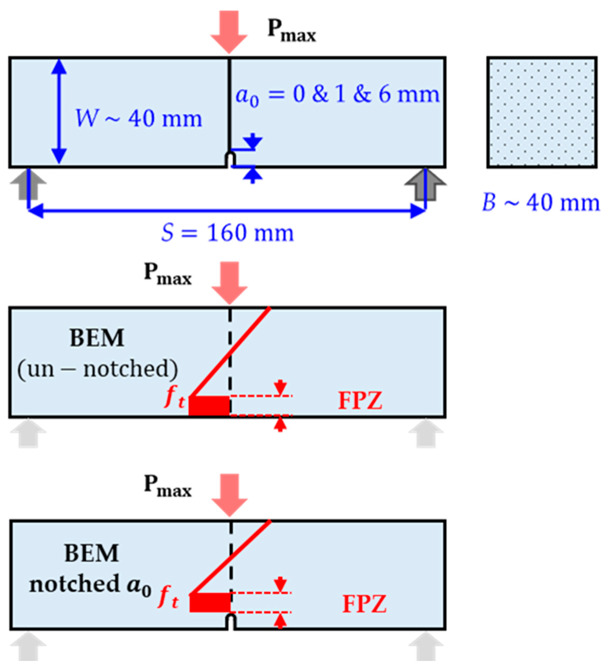 Materials 18 01877 g003