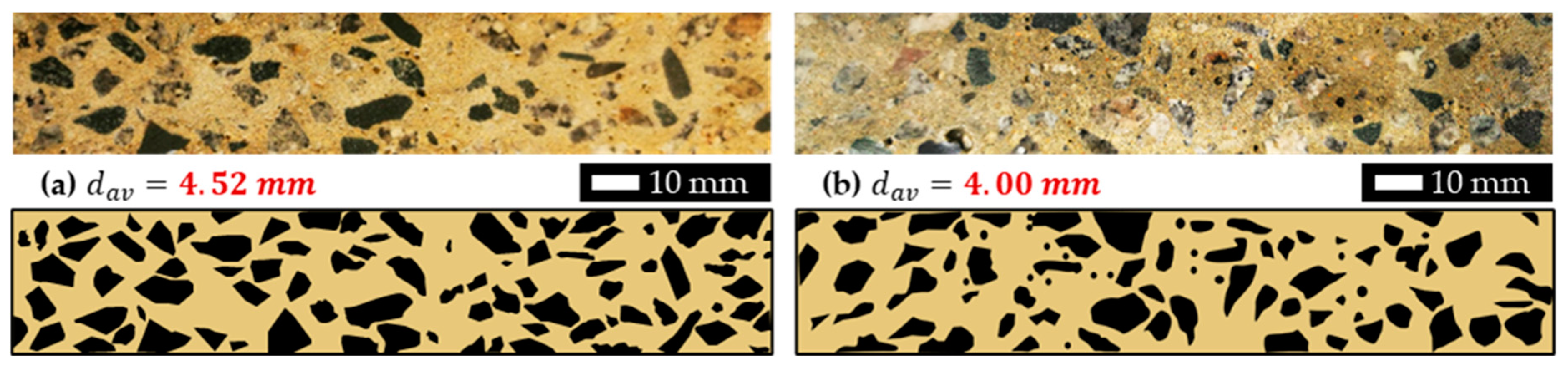 Materials 18 01877 g005