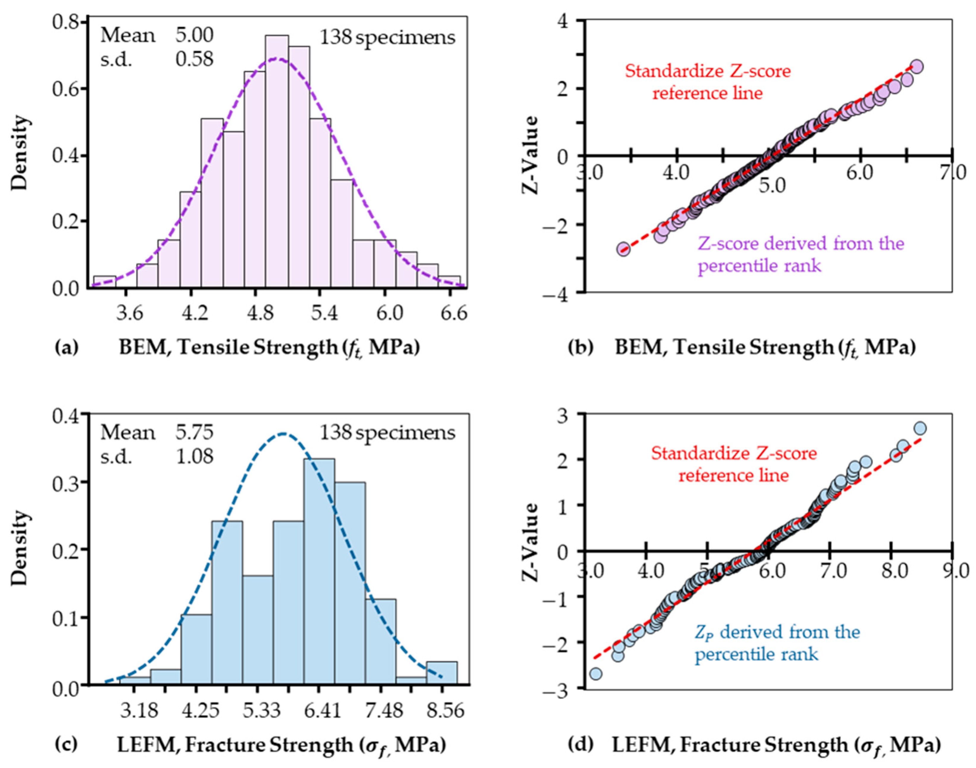 Materials 18 01877 g006