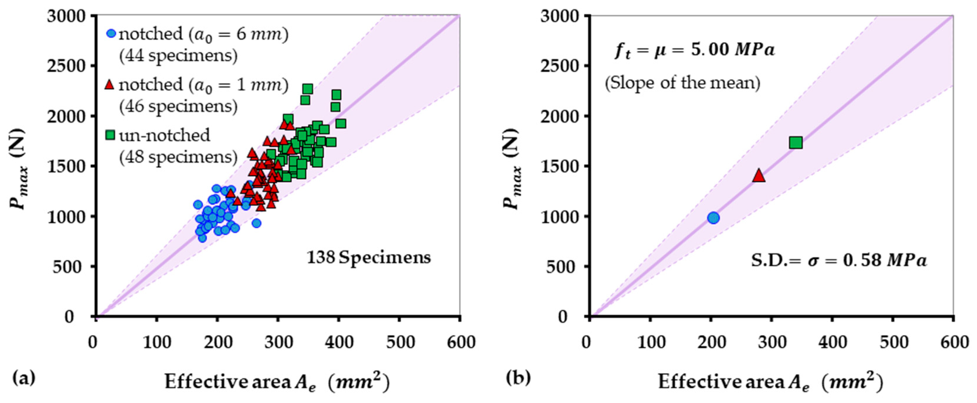 Materials 18 01877 g007